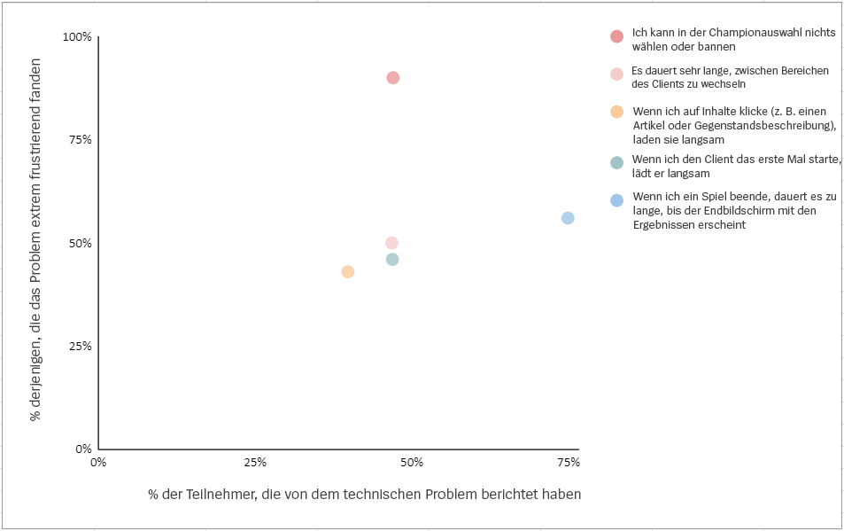 chart4-ger.png