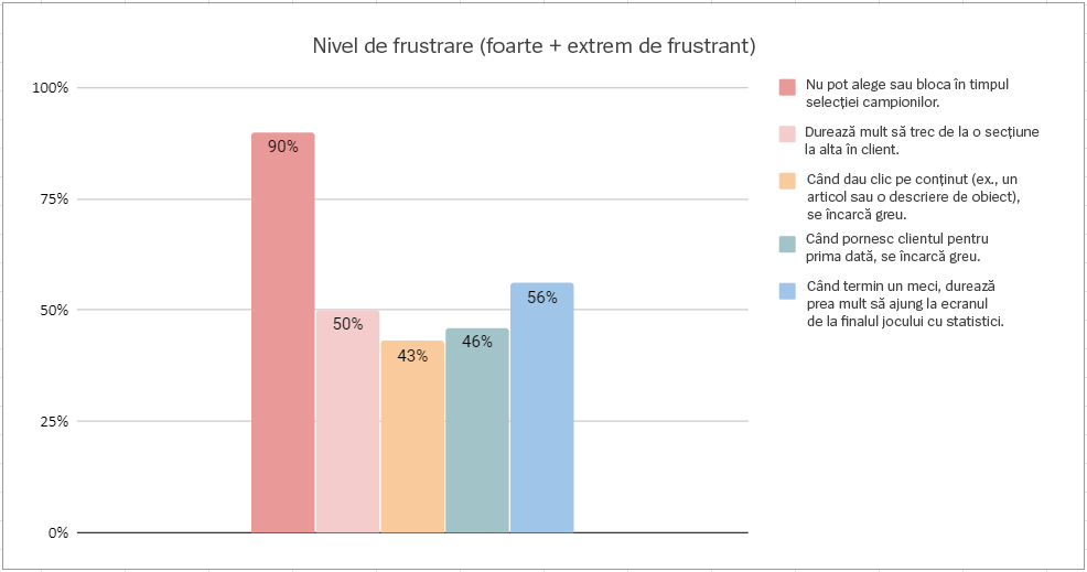 chart3-rum.png