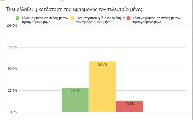 chart1-gre.png