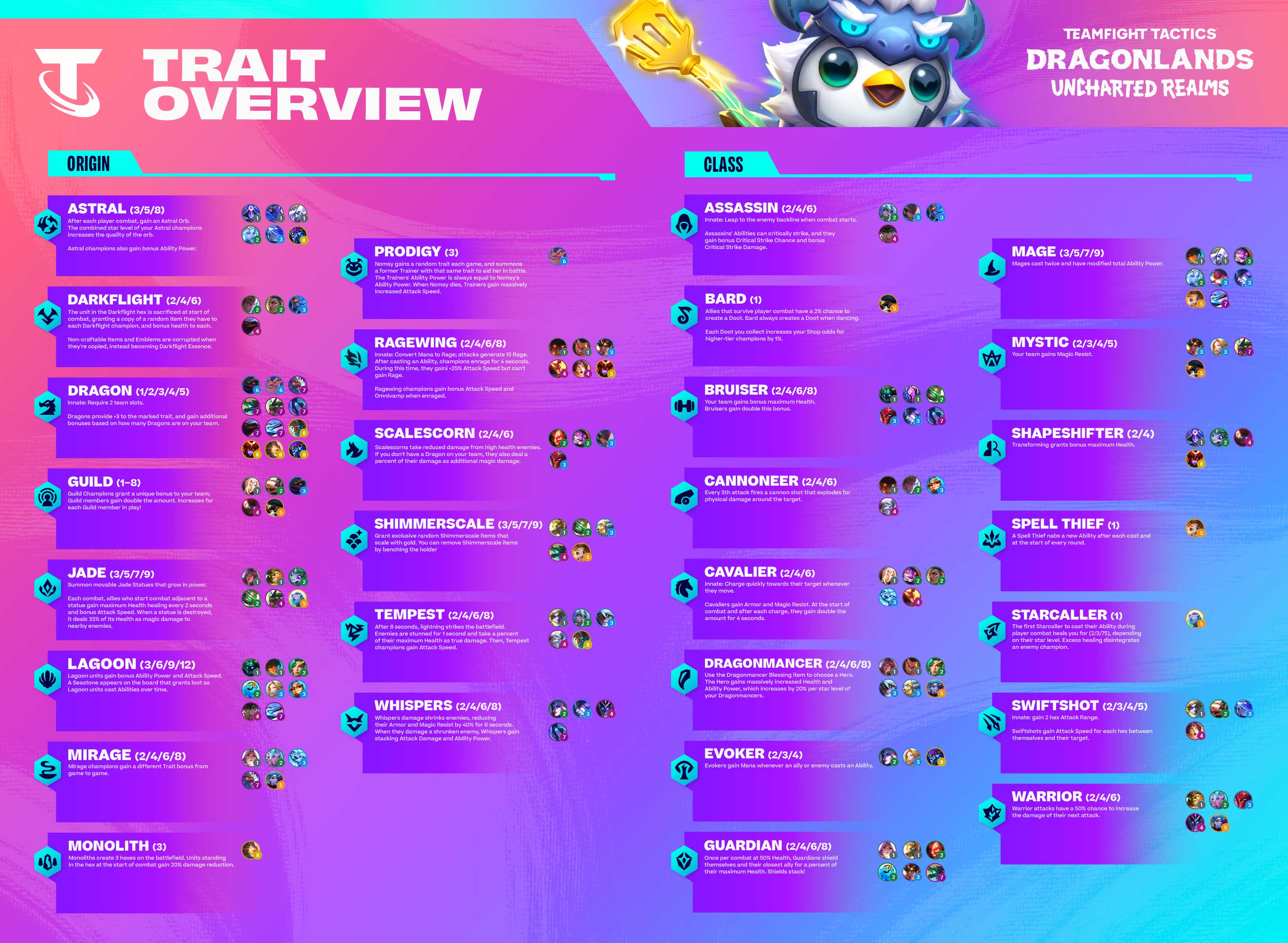 7.5_cheatsheet_smol_REVISED.jpg