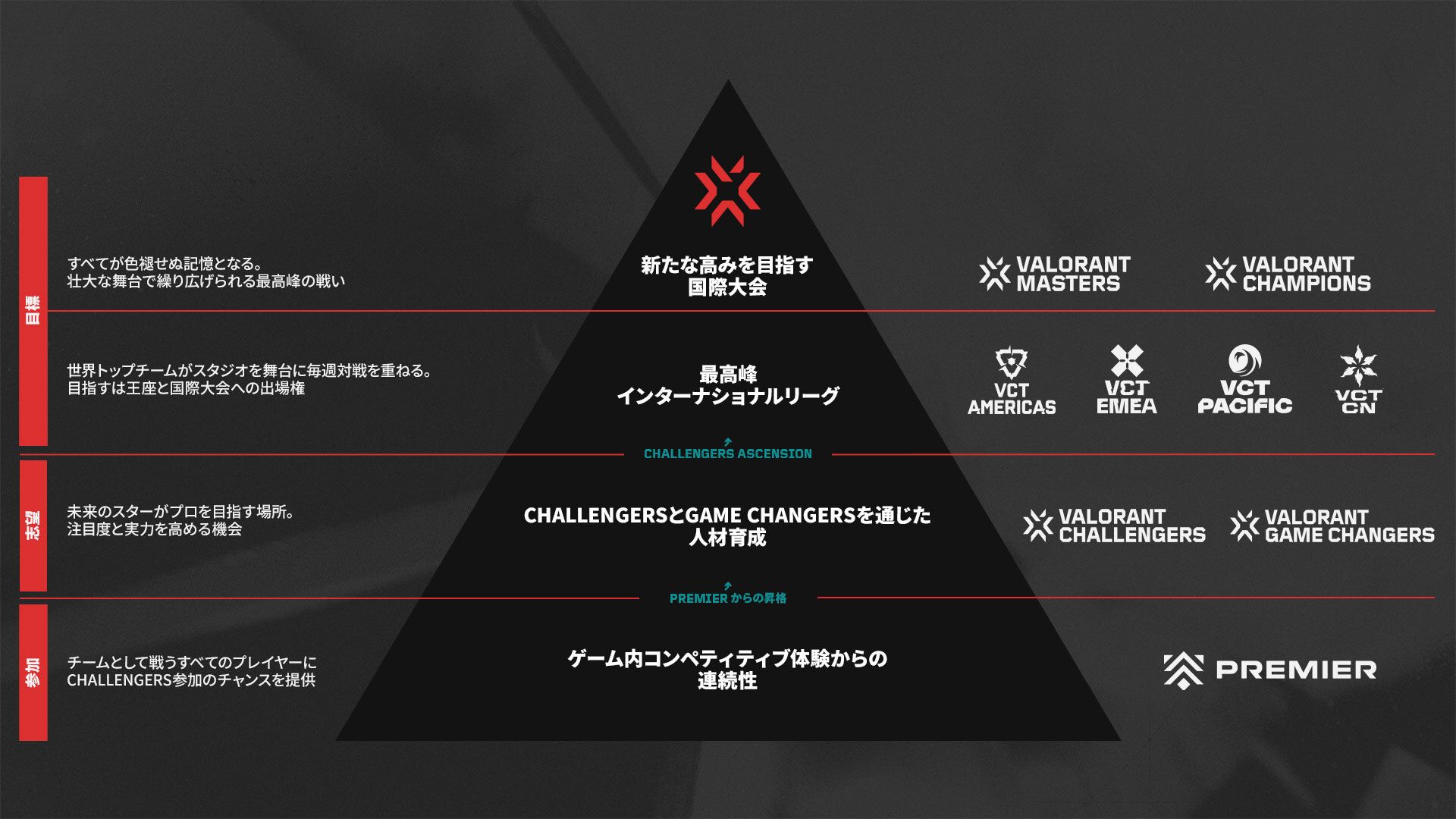 Challengers24_Pyramid.jpeg