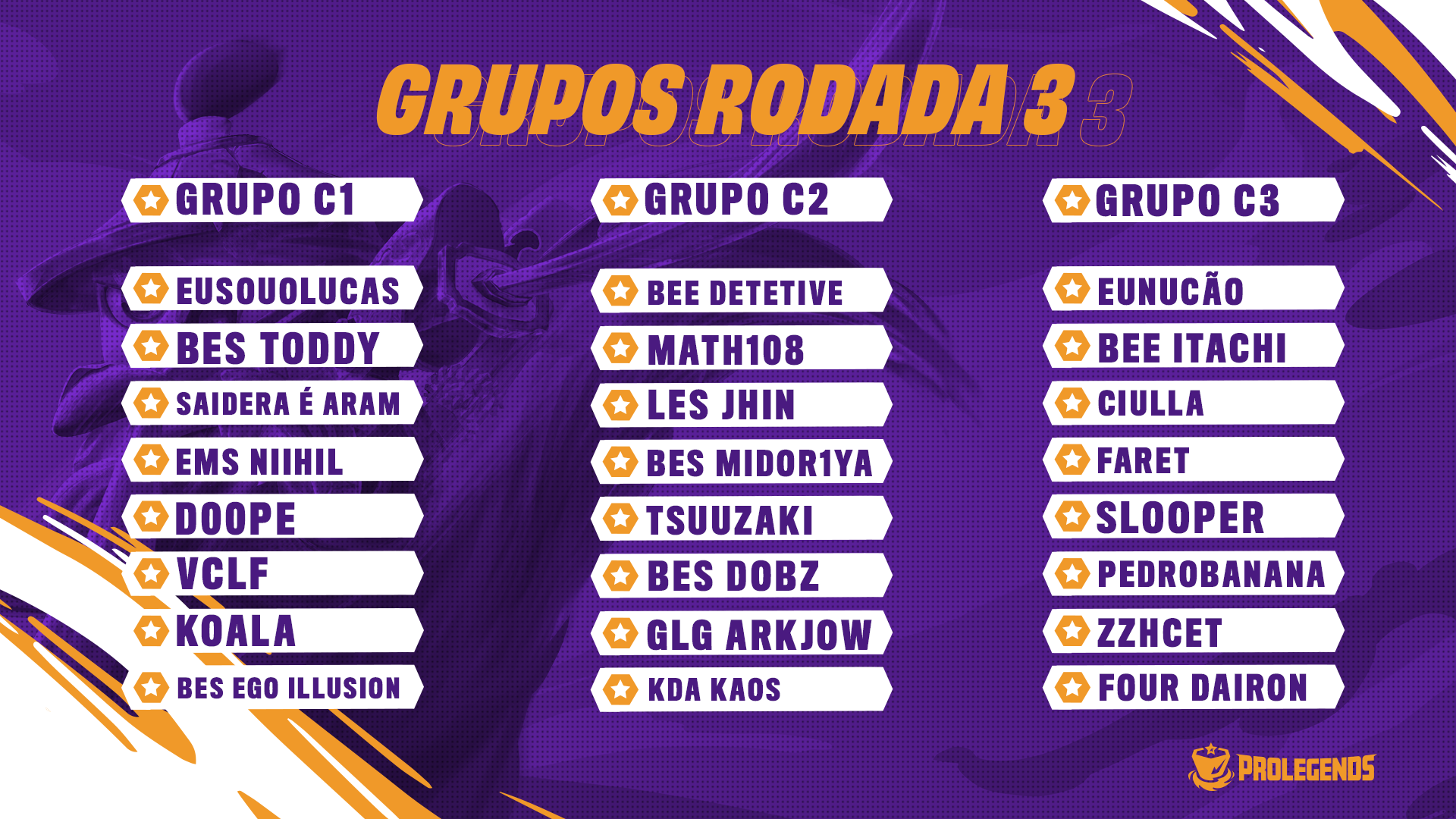 grupos-rodada-3.png