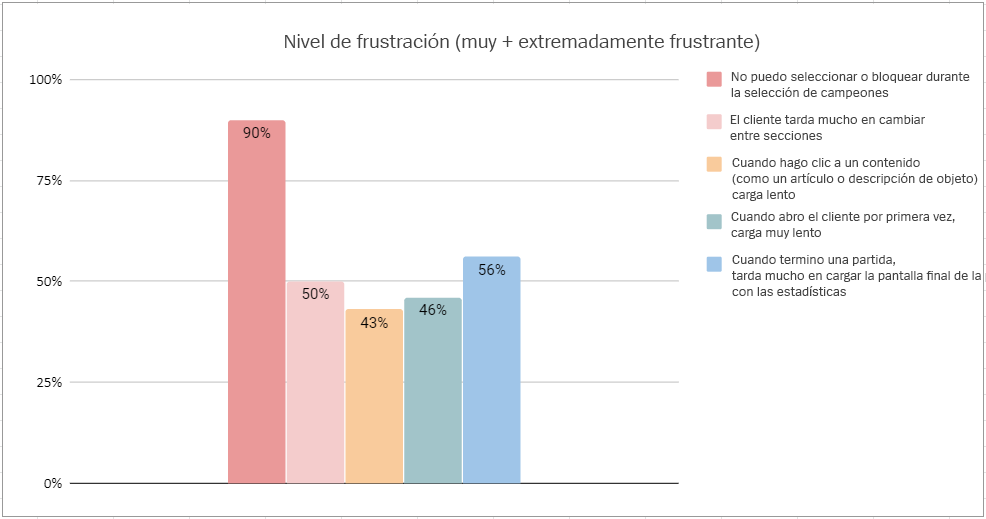 chart3_LATAM.png