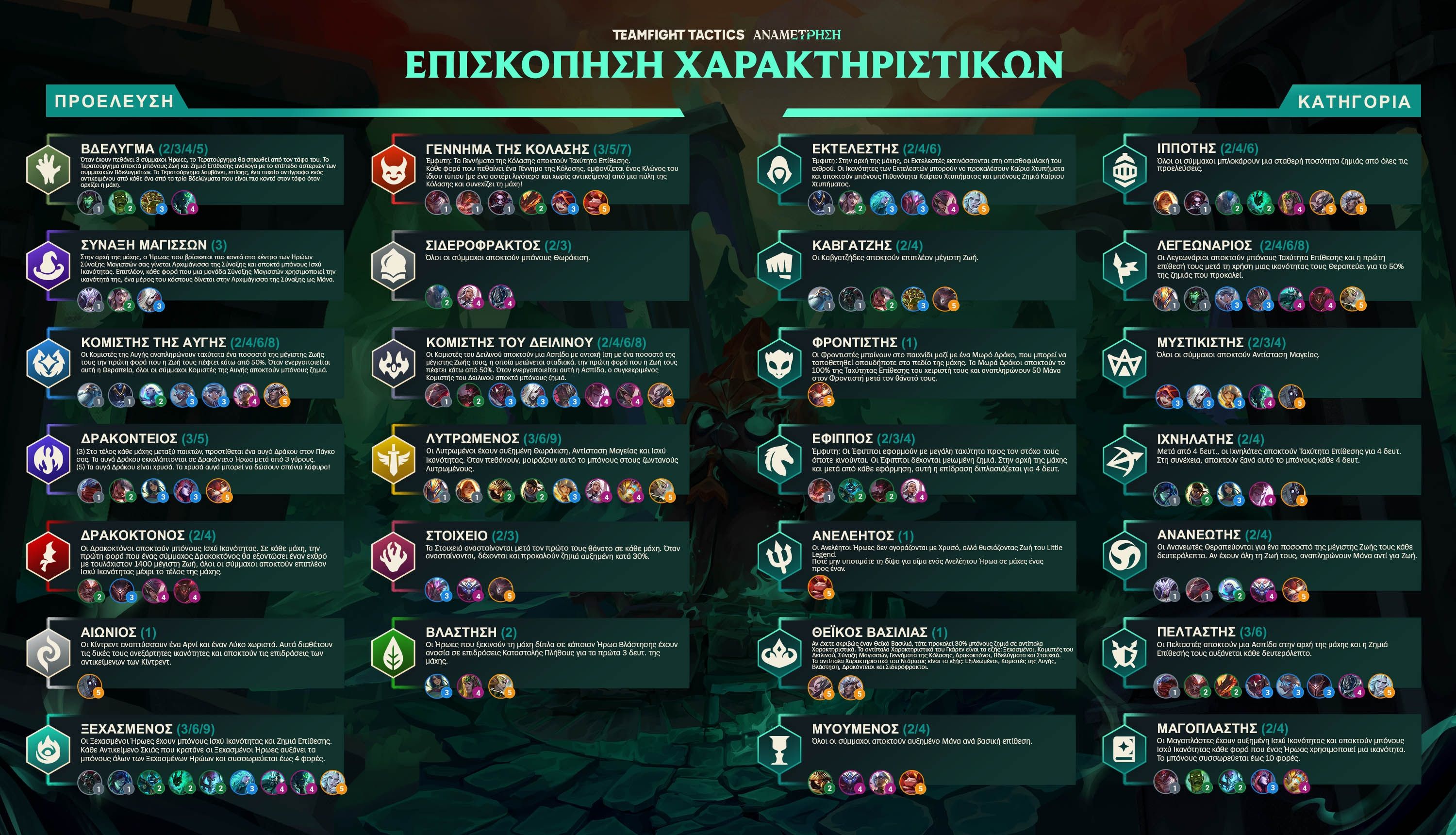 TFT_Reckoning_CheatSheet_Final-gre.jpg