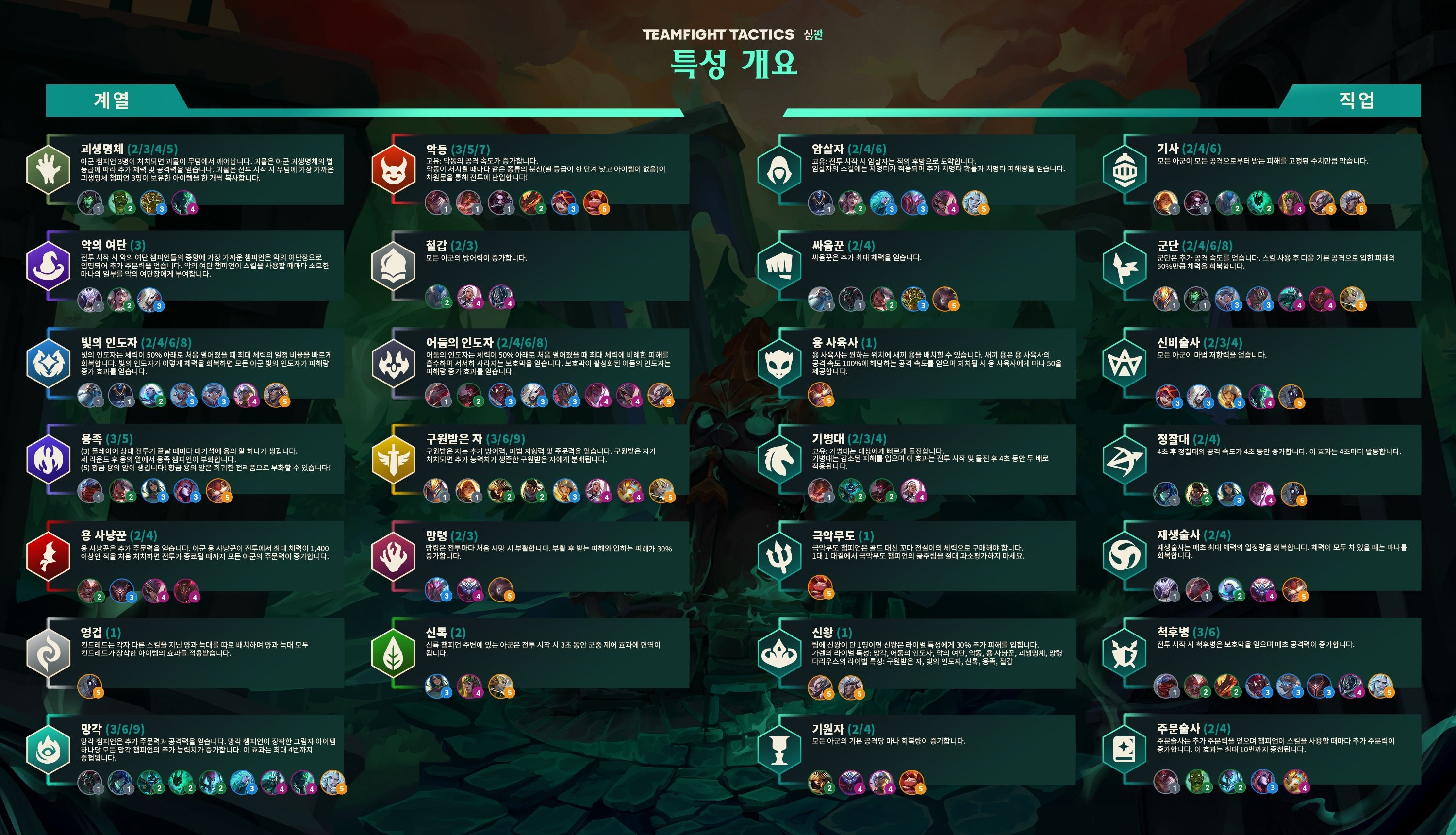 TFT_Reckoning_CheatSheet_Final_KR.jpg