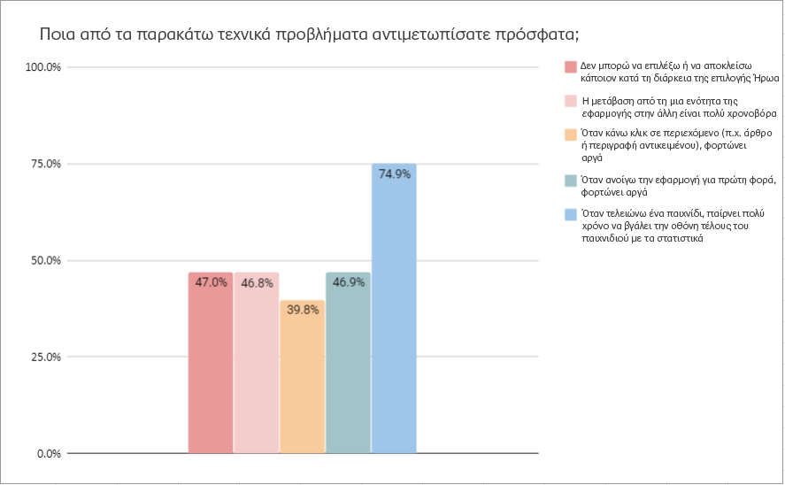 chart2-gre.png