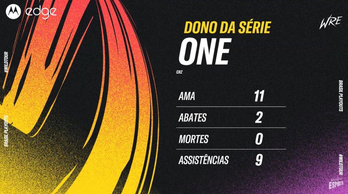 Cruzeiro_One.jpg