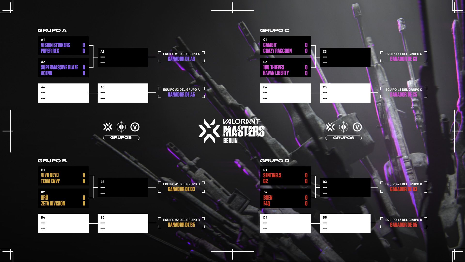 VCT_Masters_Primer_LATAM_03_Group_Bracket_v2.jpg