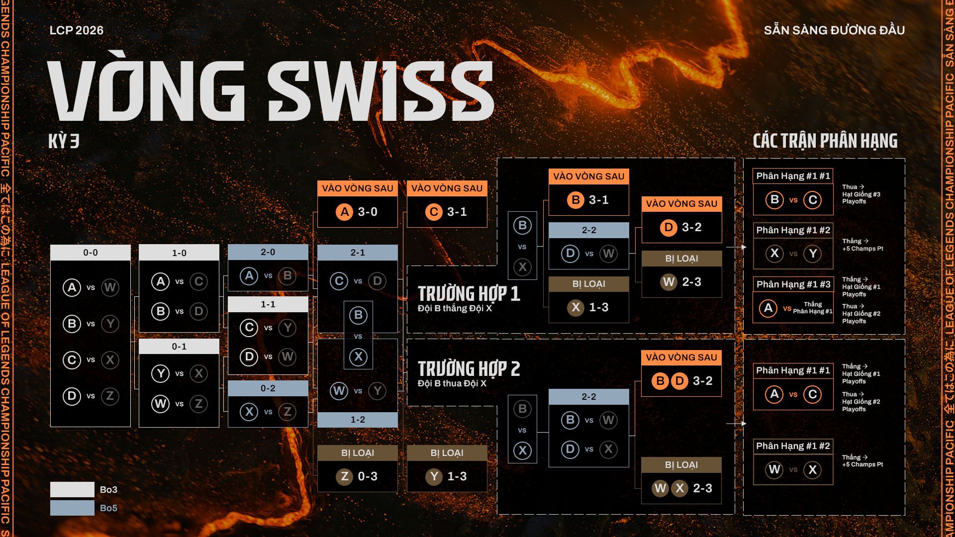 439ad26016e664eb1a3a778871a28c7cd8b8bc2b MMOSITE - Thông tin công nghệ