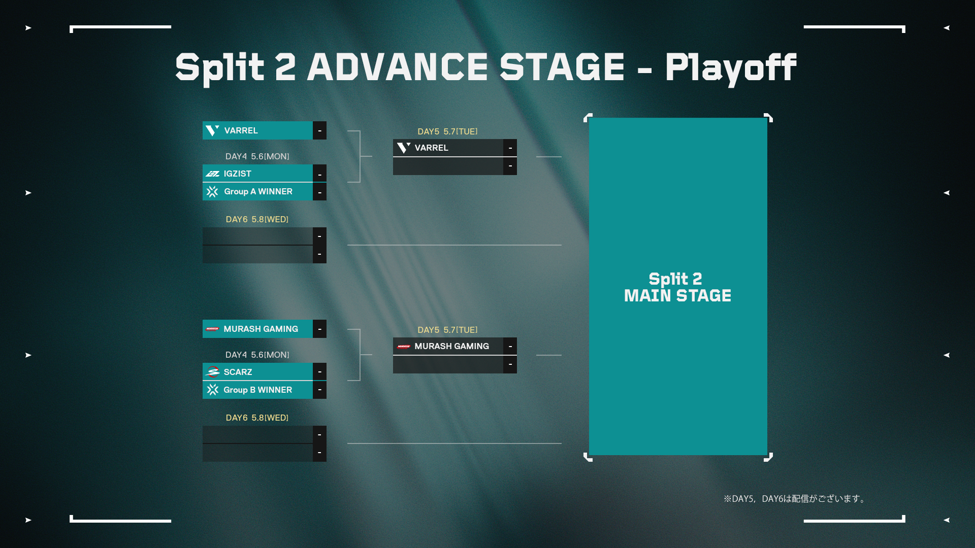 Advance_Stage_Playoff.png