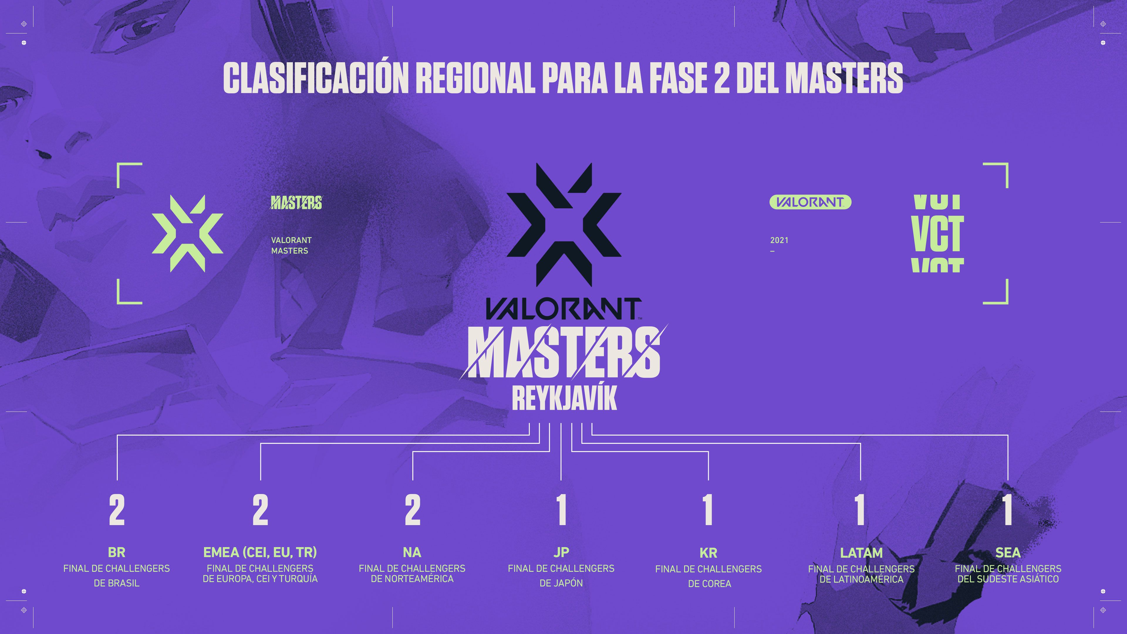 02_VCT_2021_MASTERS_tournament_V2-spa-ES.jpg