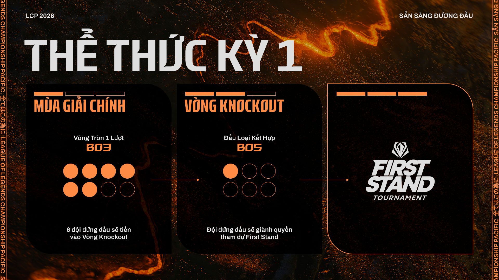 470ecf44ed39815d74c6ce86aa6ea897b178e640 MMOSITE - Thông tin công nghệ