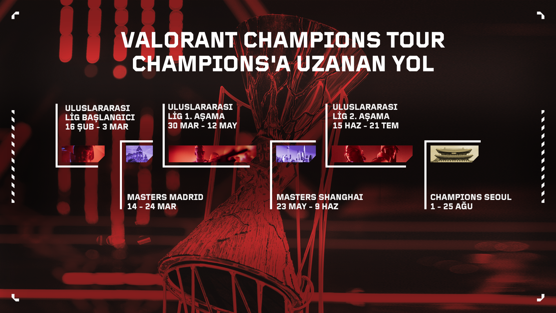 CH24_Champs_Roadmap_TR.png