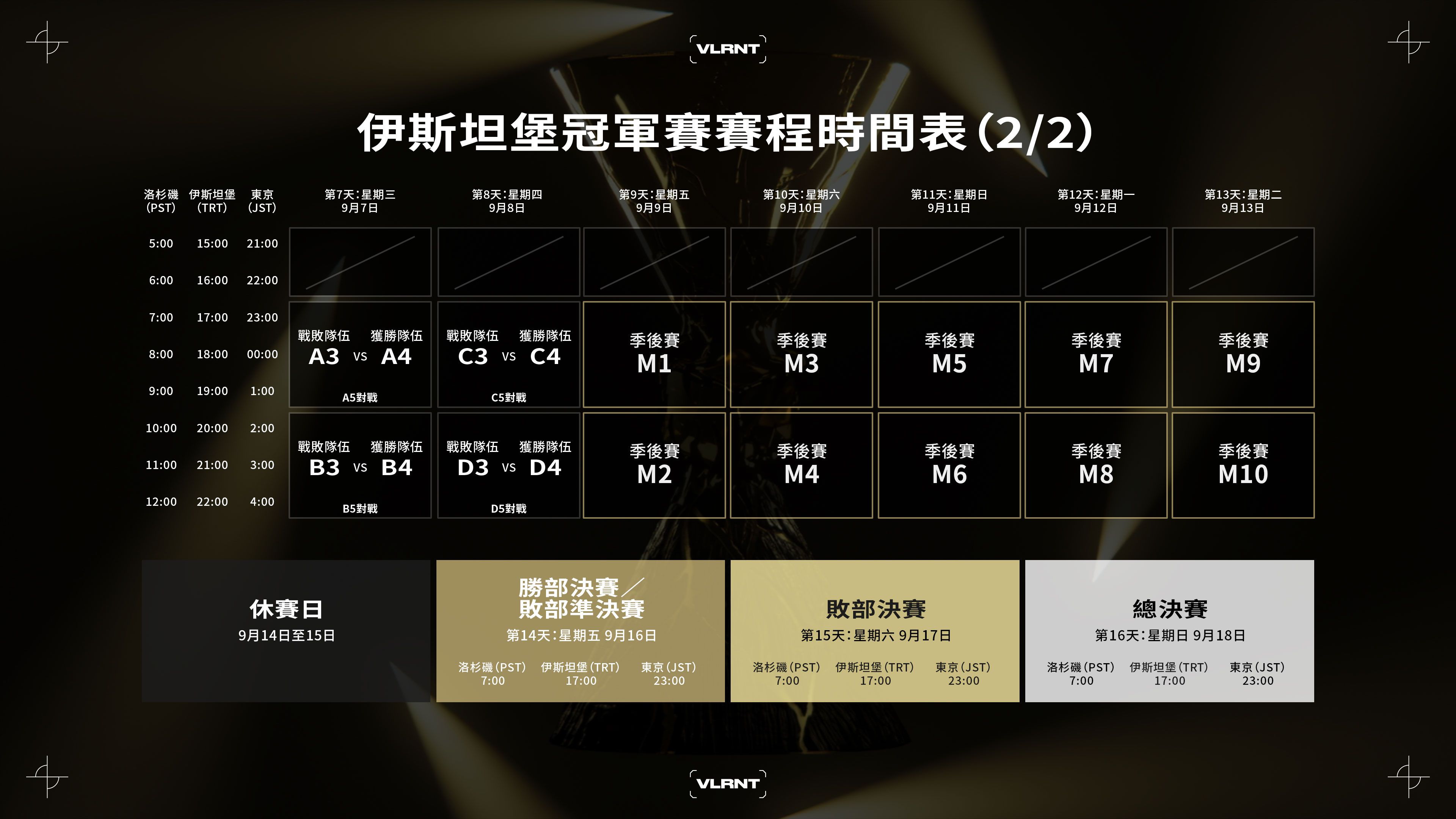 VCT22_CH_Fullschedule_02_TW.jpg