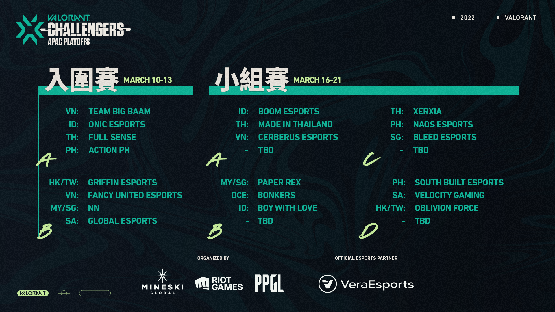 VCT-APAC_Stage1_PR_Banner_3_1920x1080_翻中.png