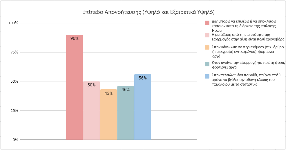 chart3-gre.png