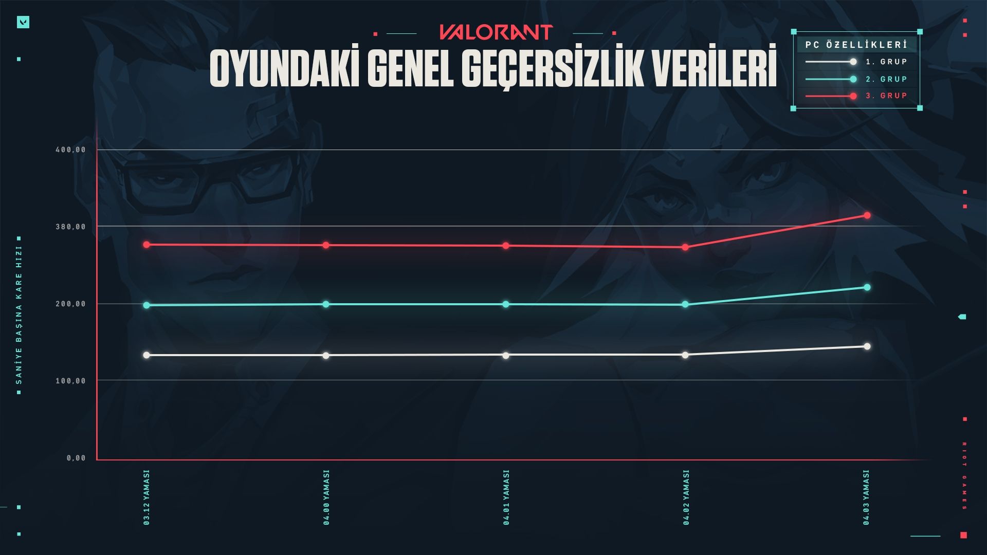 global-invalidation-live-data_TR.jpg