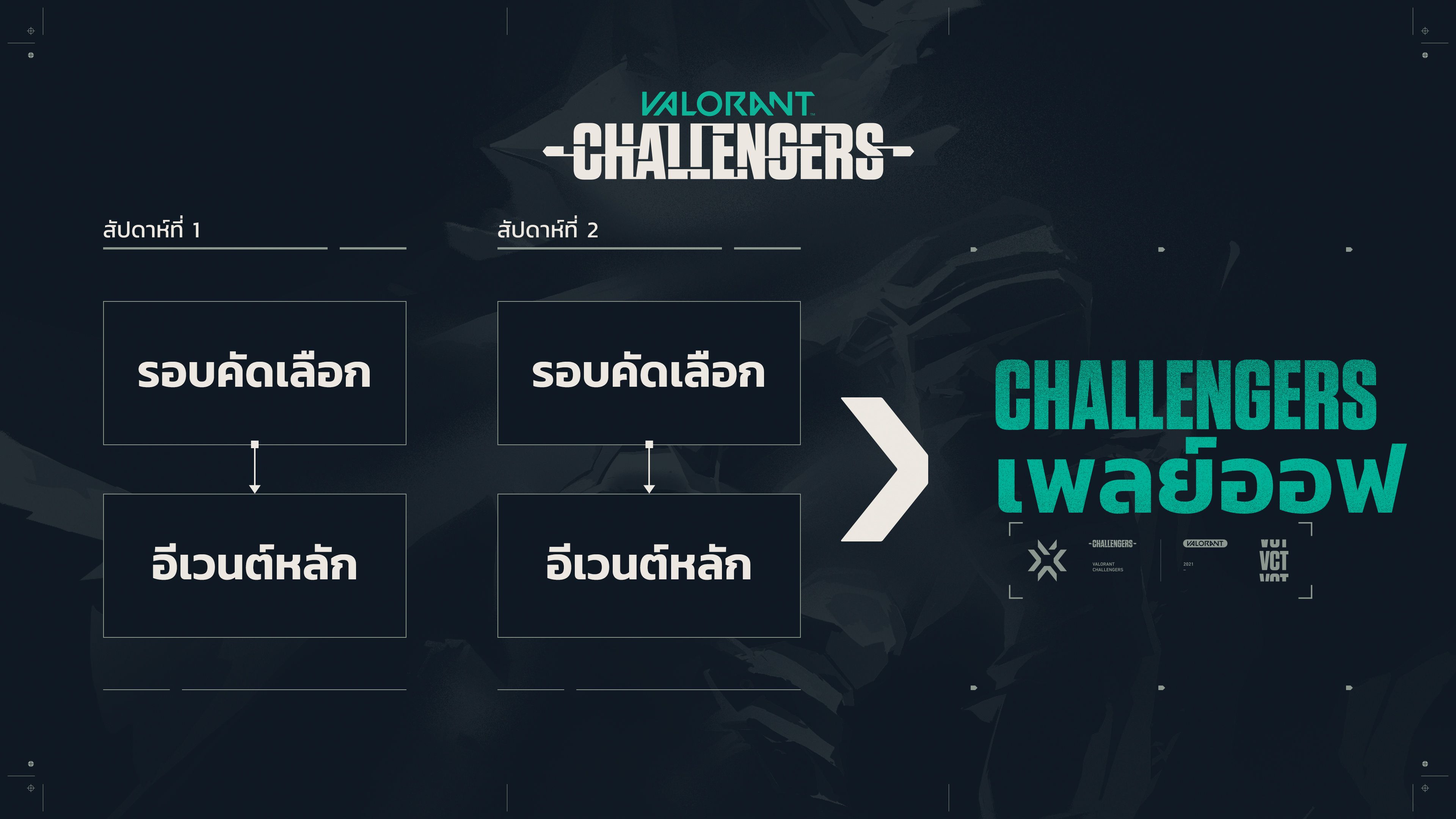 01_Challengers_Format-tha.jpg