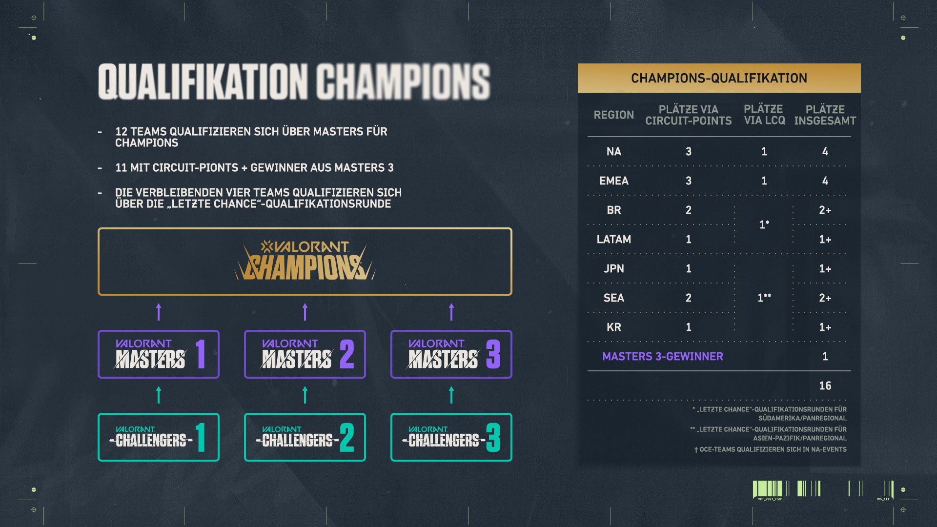 de_de_Copy-of-04-championsqualification-v1.0.jpg