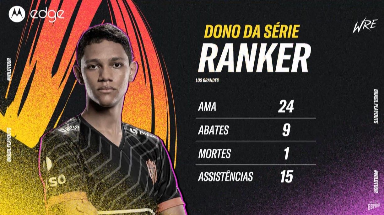 RANKER_Rodada5.jpg