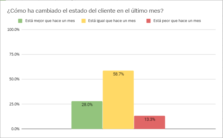 chart1_LATAM.png