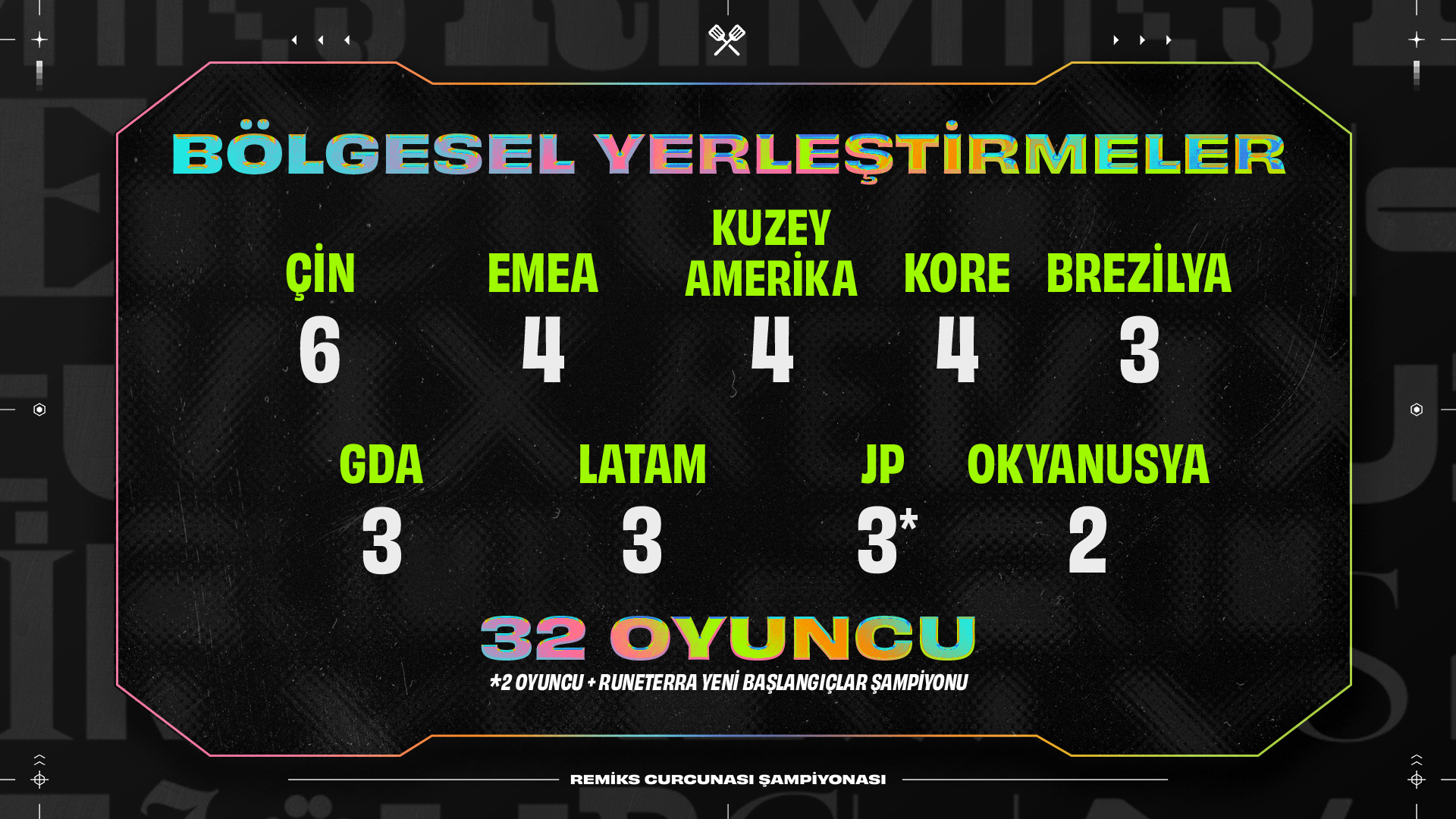 TFT_Set10_Championship_Announcement_RegionalSeeding_TR.png