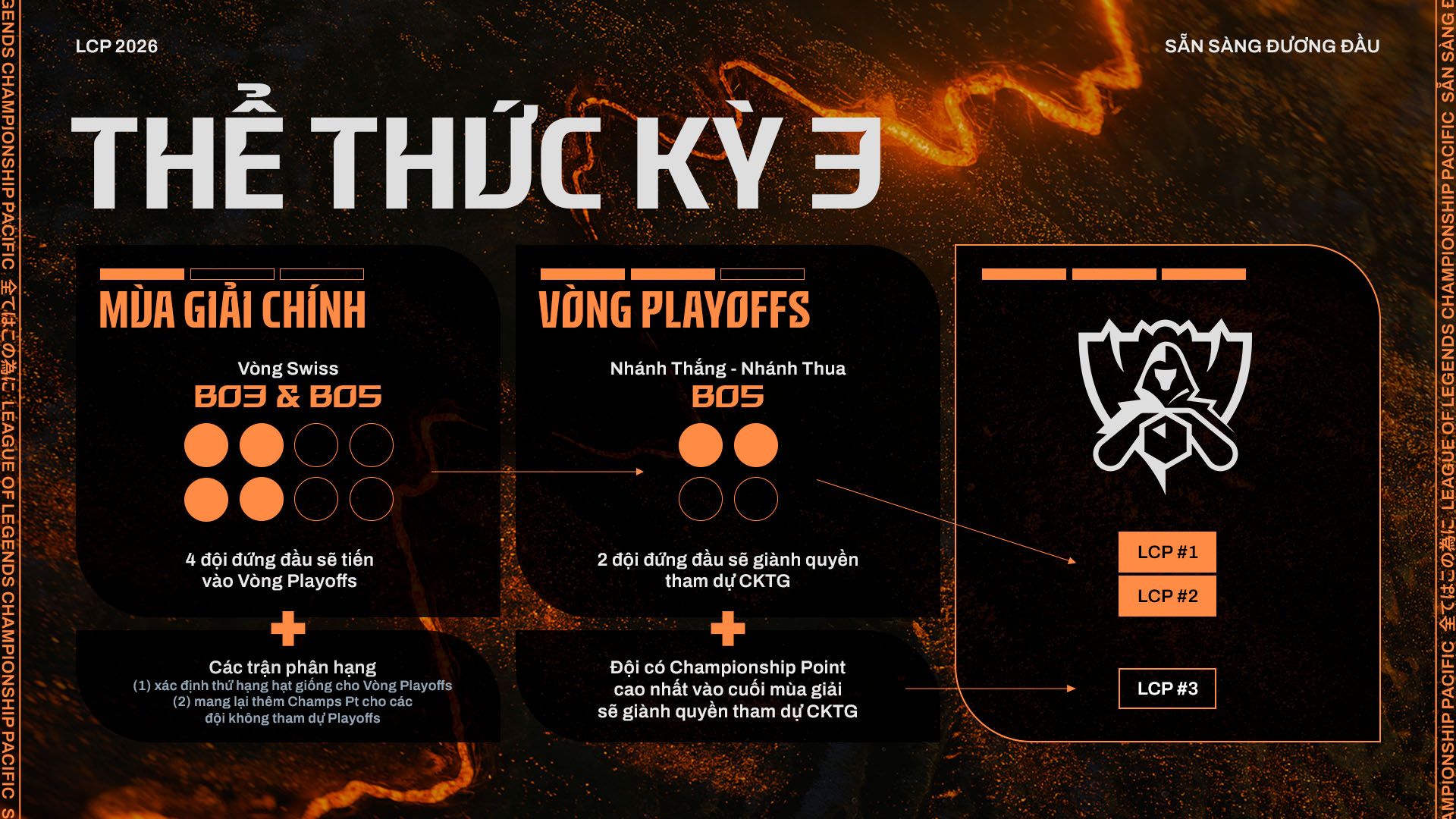 5bc0320e452ad01b800035fd5bae35021b55c05c MMOSITE - Thông tin công nghệ