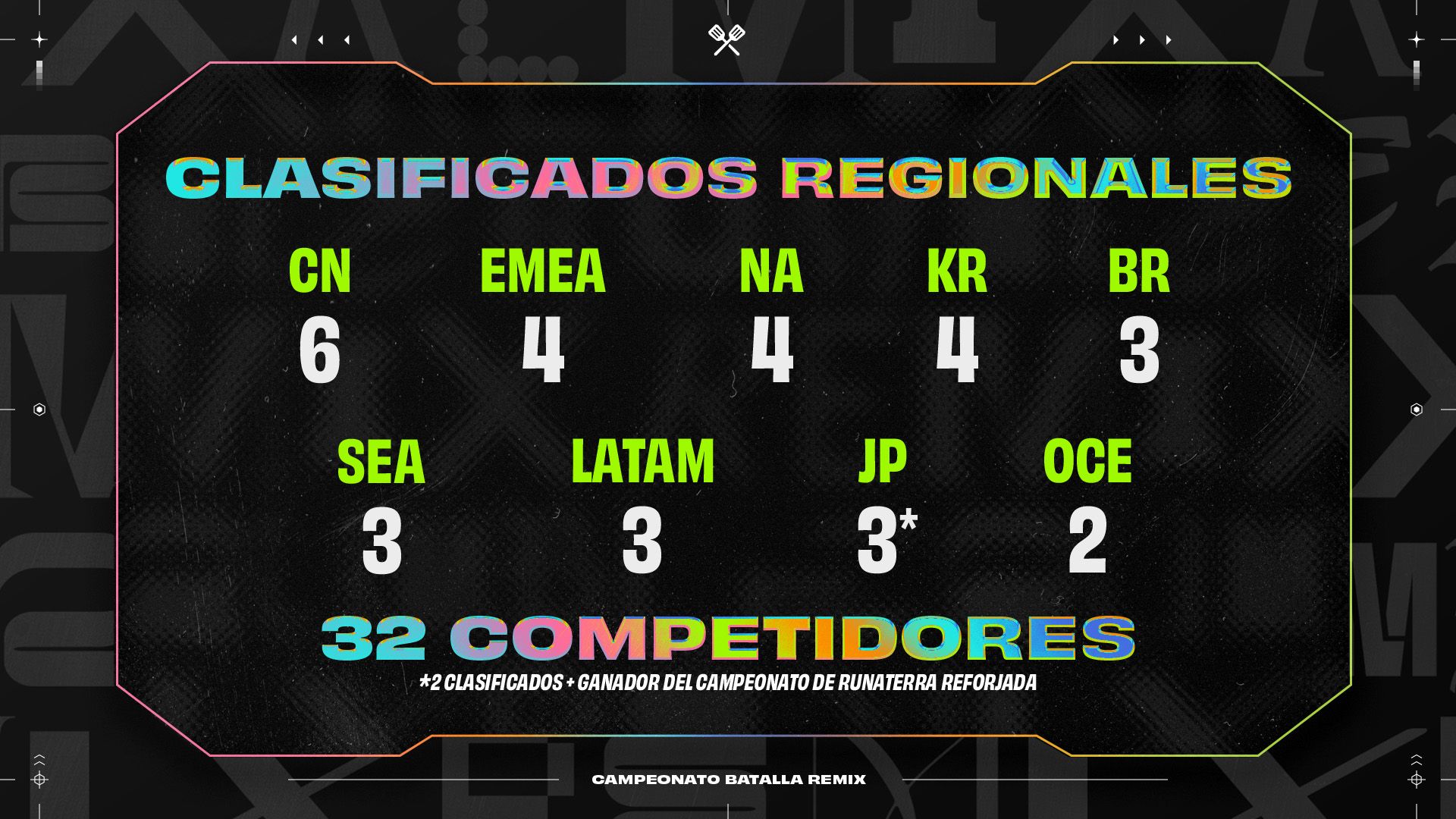 TFT_Set10_Championship_Announcement_RegionalSeeding_es_MX.jpg