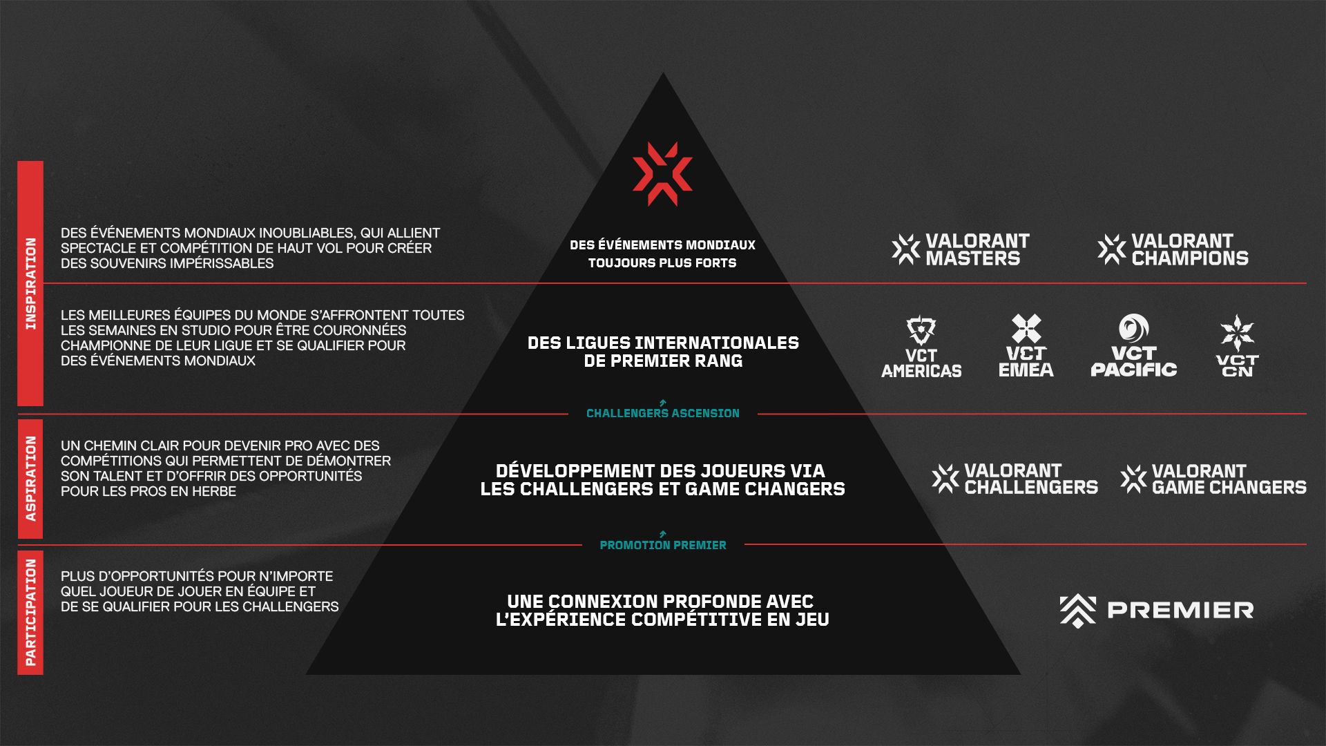 Challengers24_Pyramid_1920x1080_FR.jpg