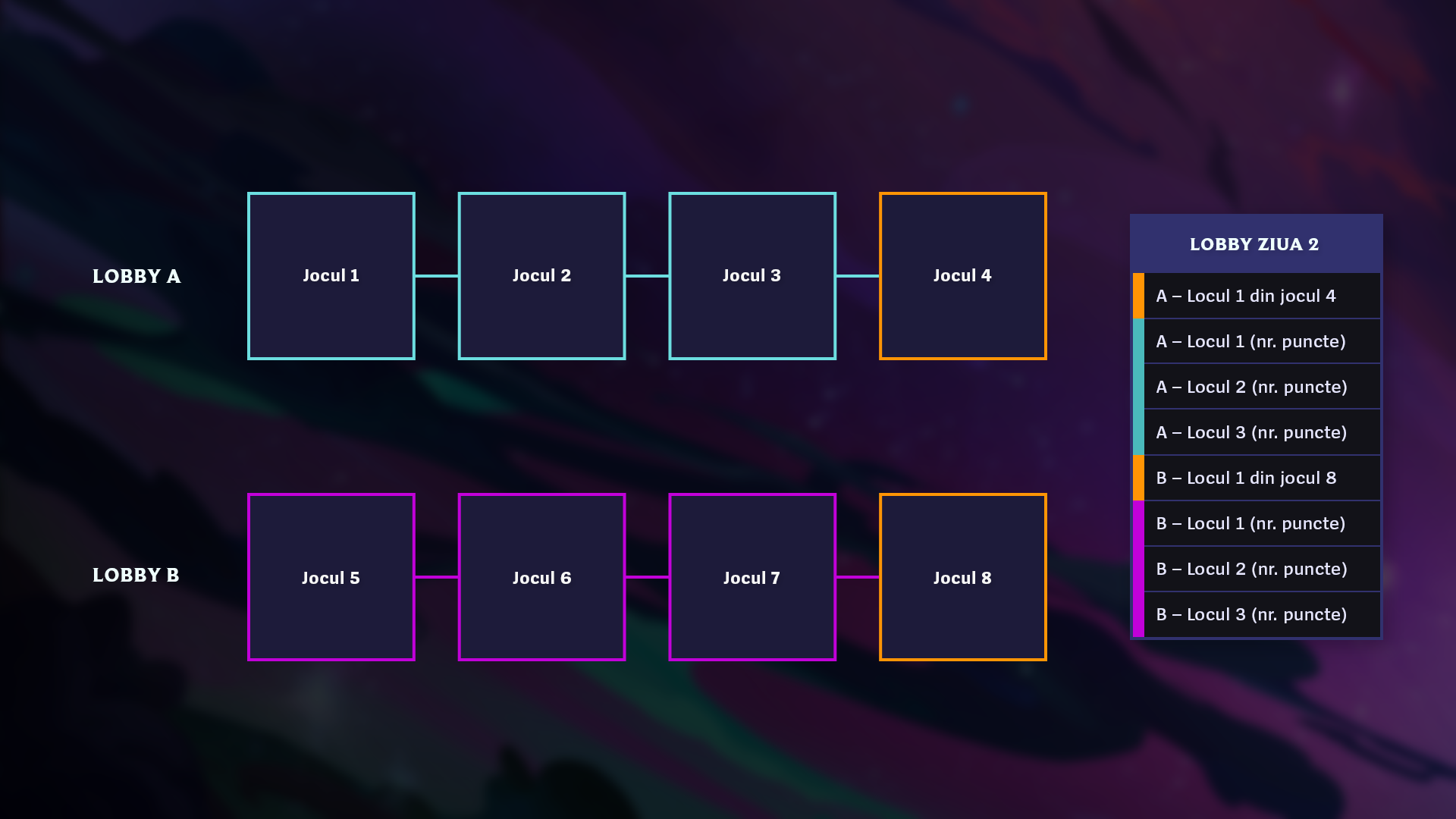 TFT_Galaxies_FormatGraphic-rum.png
