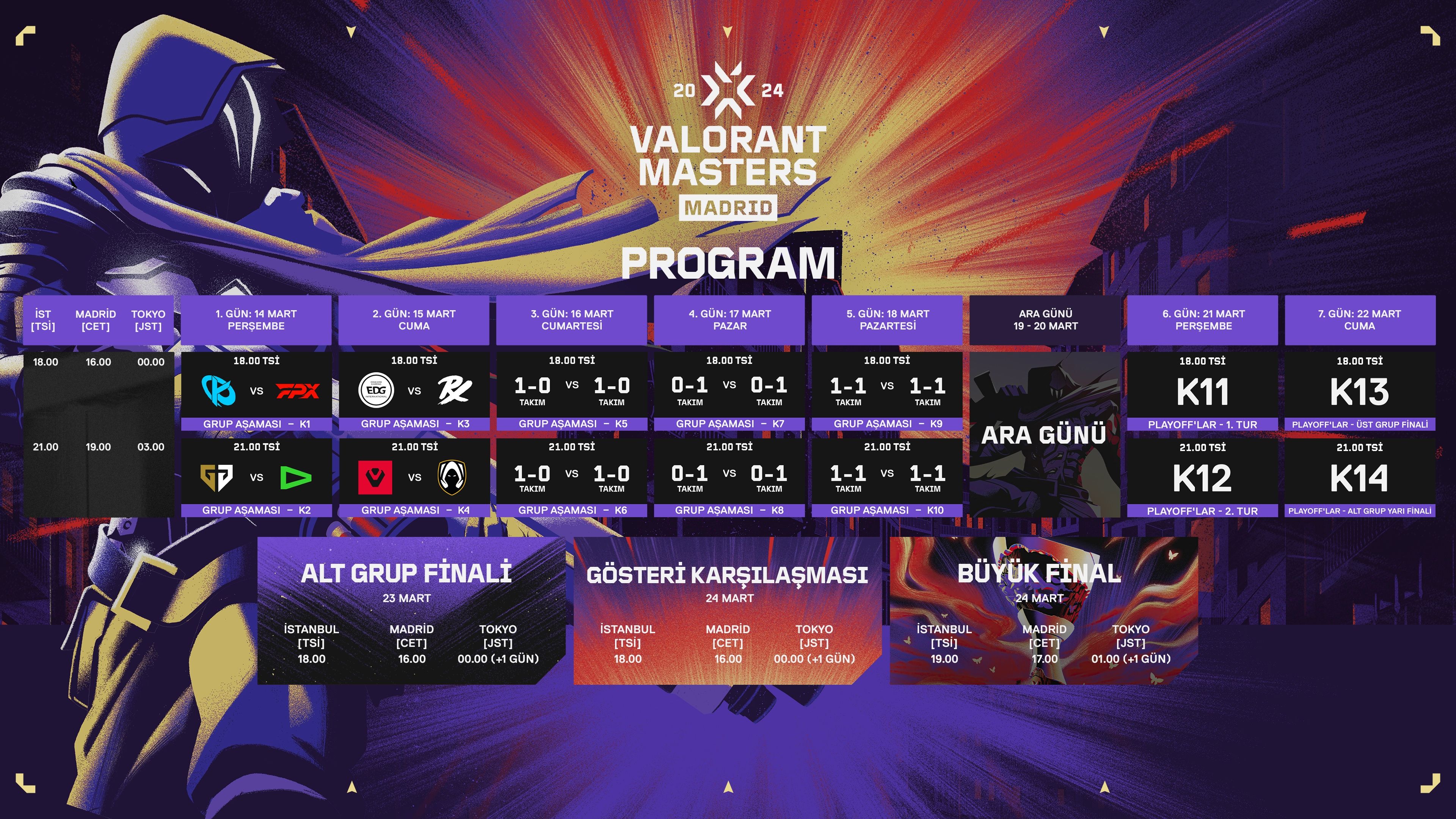 VCT24_M1_Schedule-Full-Tournament_V2_TR.jpg