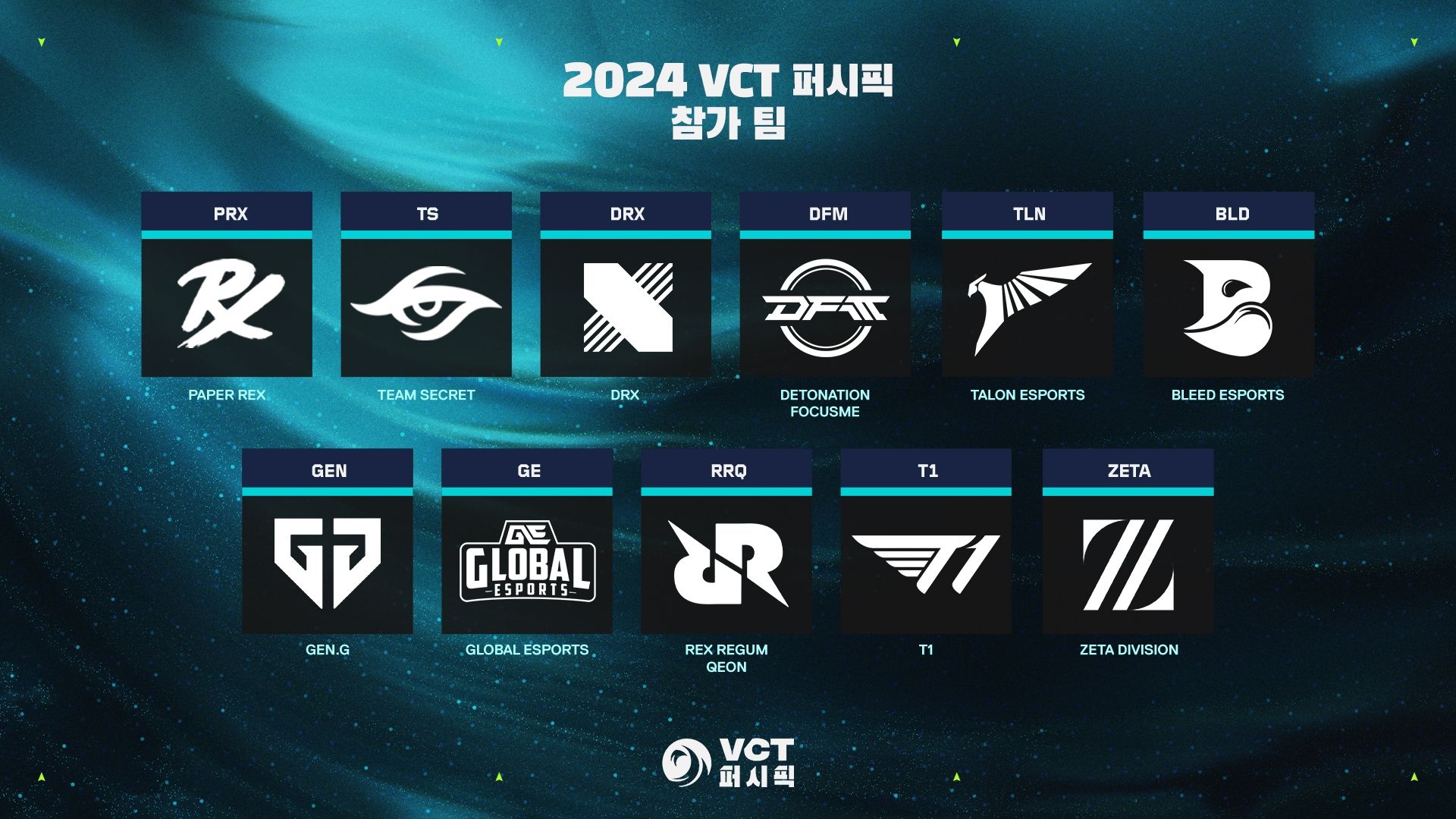 VCTP24_-_EYNTK_-_Participating_Teams.jpg