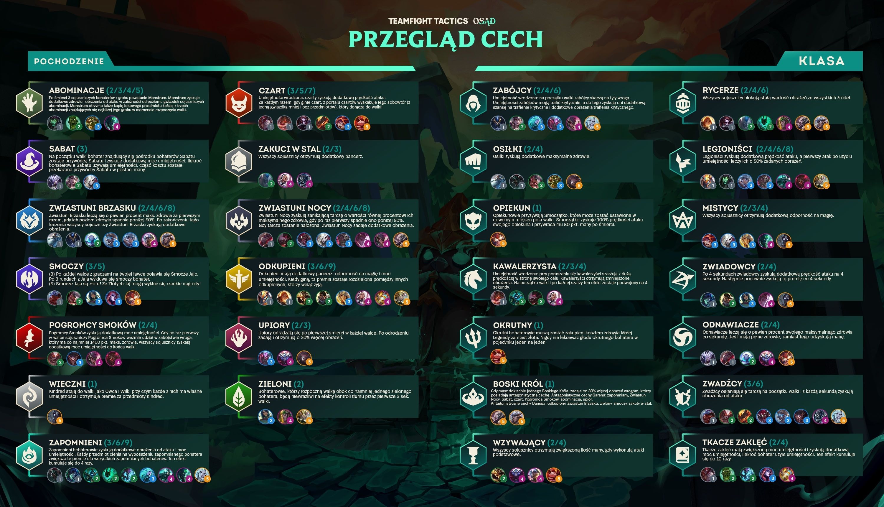 TFT_Reckoning_CheatSheet_Final-pol.jpg