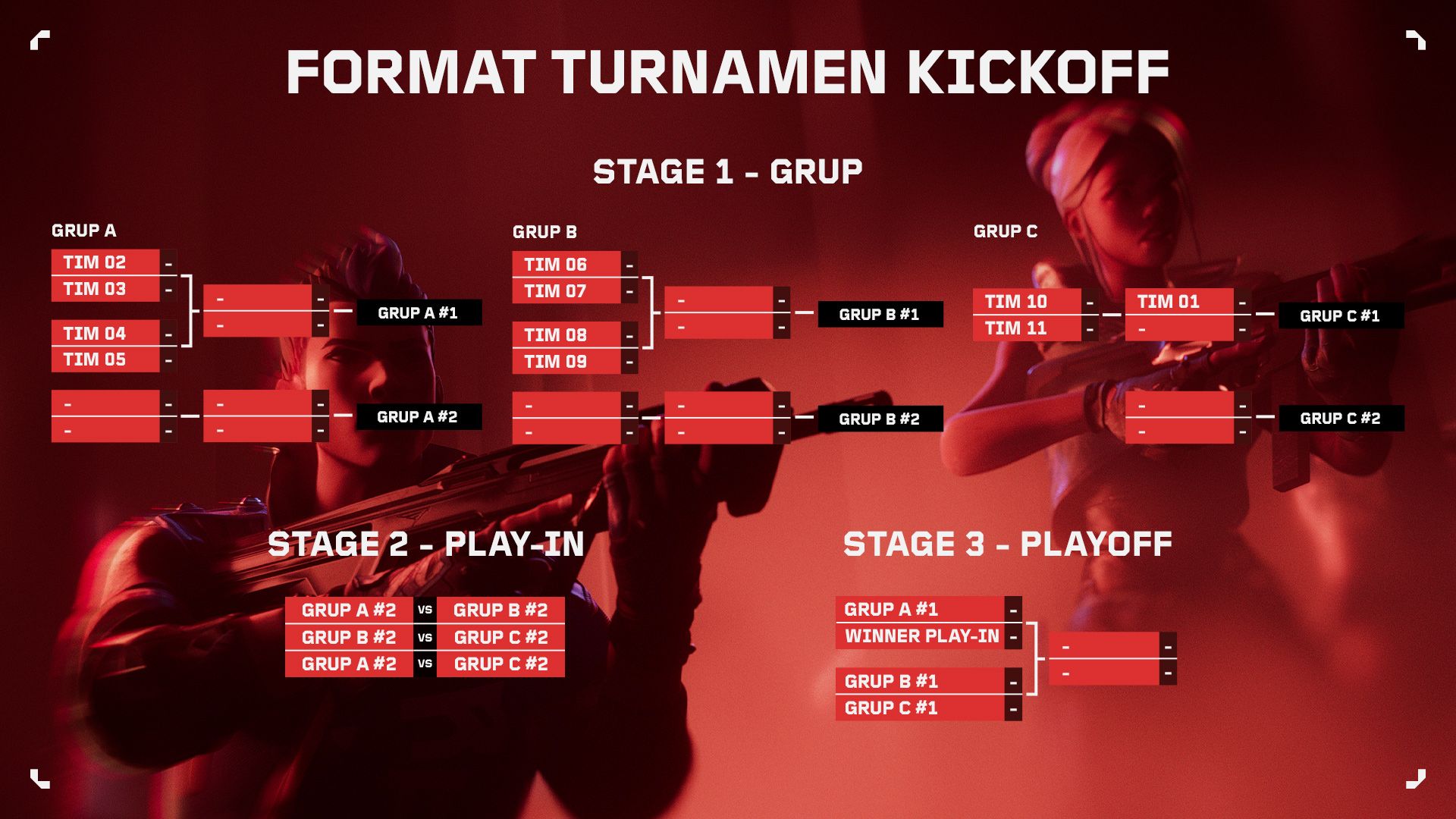 Copy_of_VCT24_Kickoff_tournament_format_ID.jpg