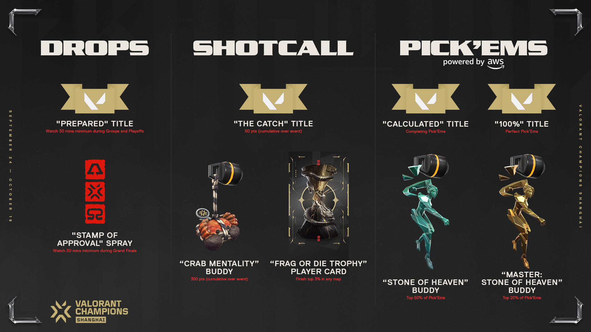 Official VALORANT Champions Shanghai 2026 Drops, Shotcall and Pick'Ems viewer rewards graphic