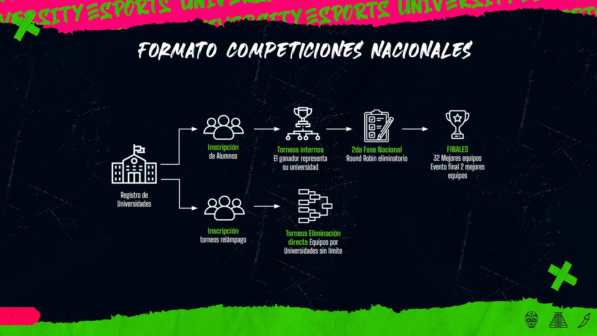 Liga_Universitaria_Formato_1920x1080.jpg