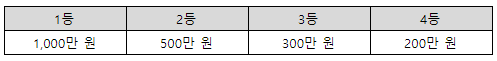 prize_pool.png