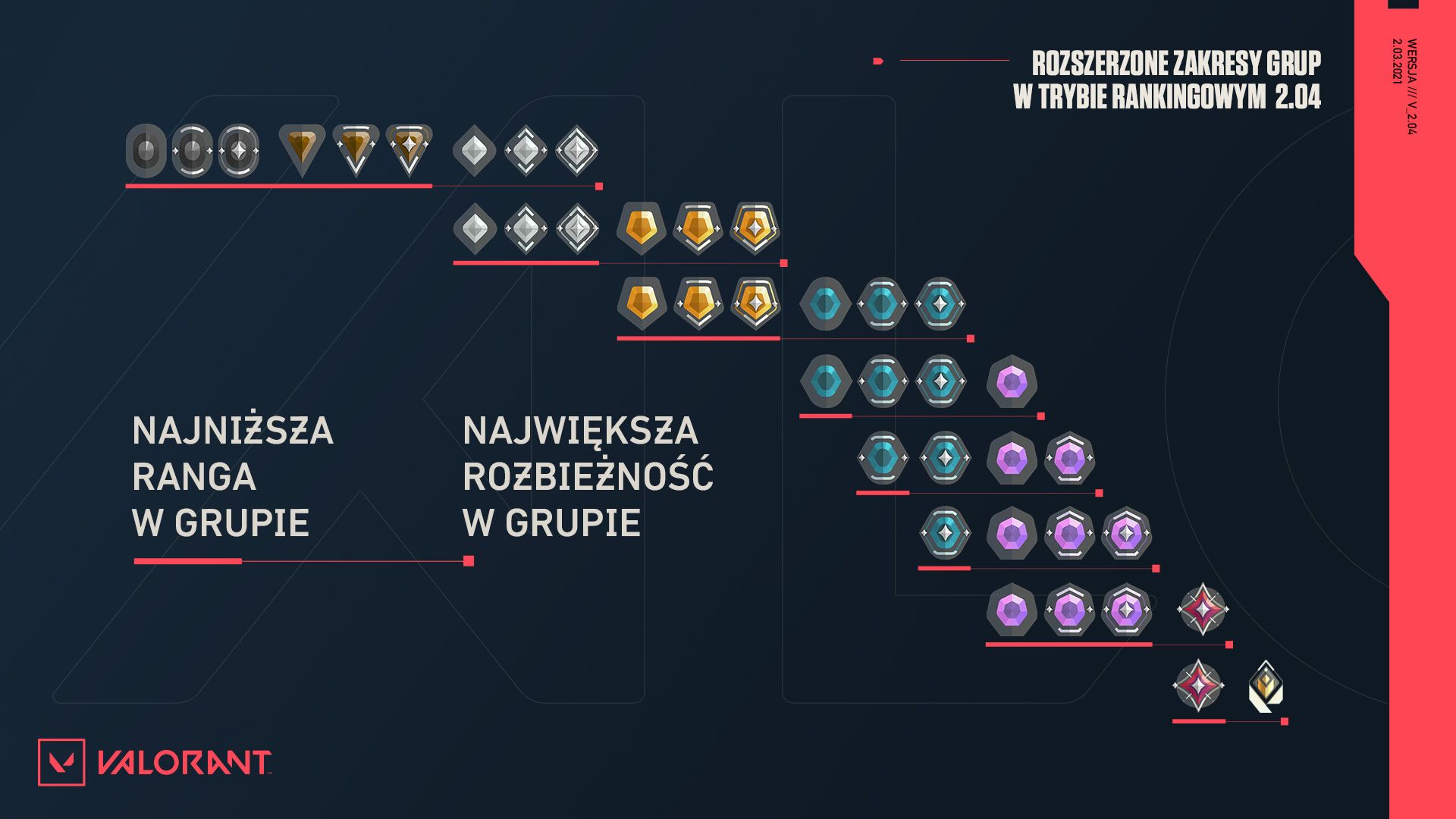 Compet-queue-disparity_CORRECTED-pol.jpg