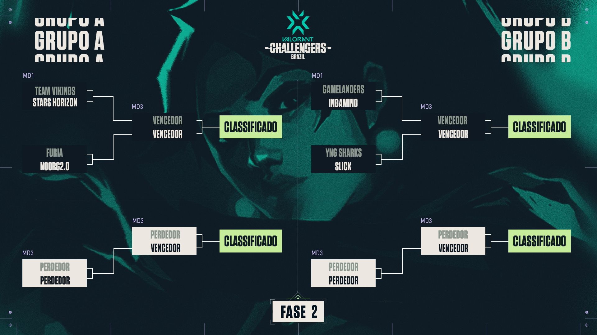CHAVEAMENTO-FASE2-VCT.jpg