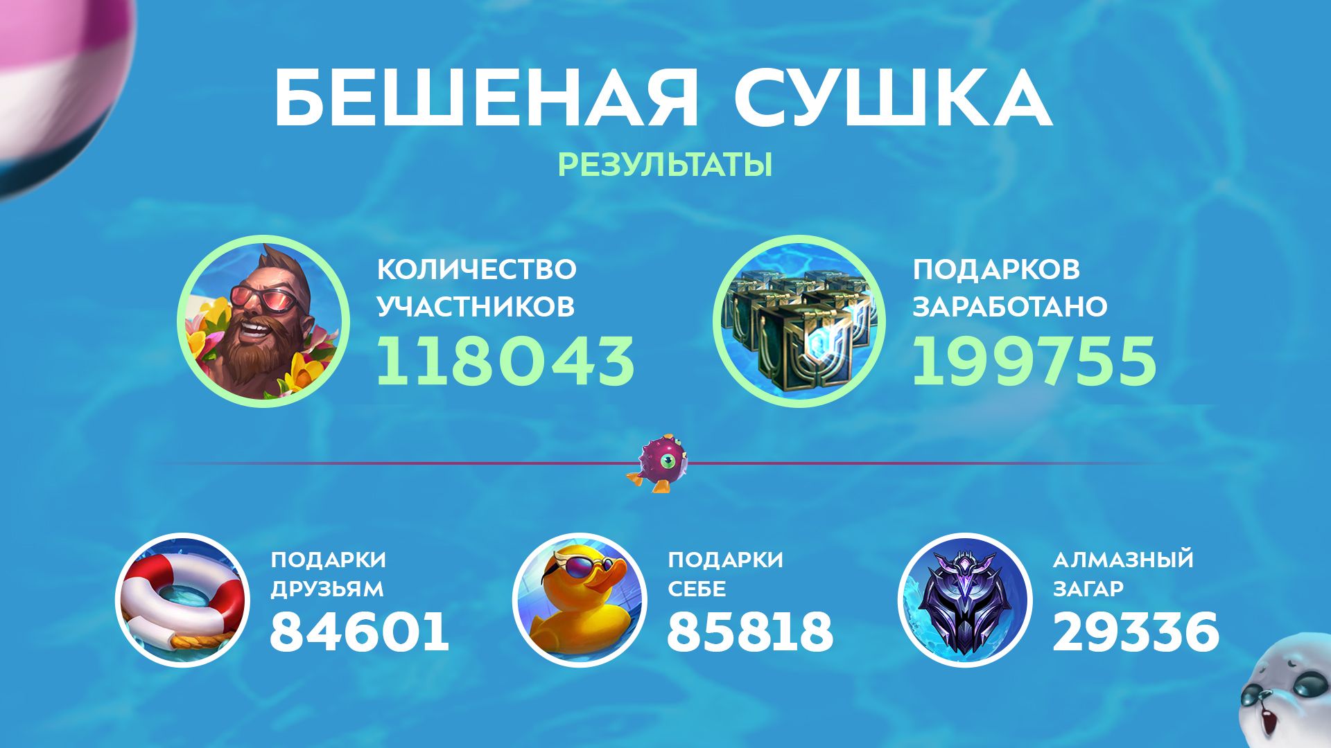Sushka_Infographics.jpg