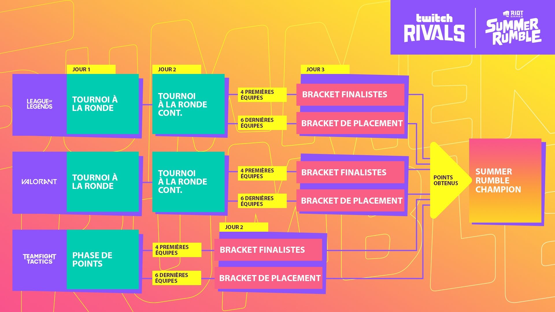 11241_TR_SR_Article1_Brackets_1920x1080_EN_v1-fre.jpg