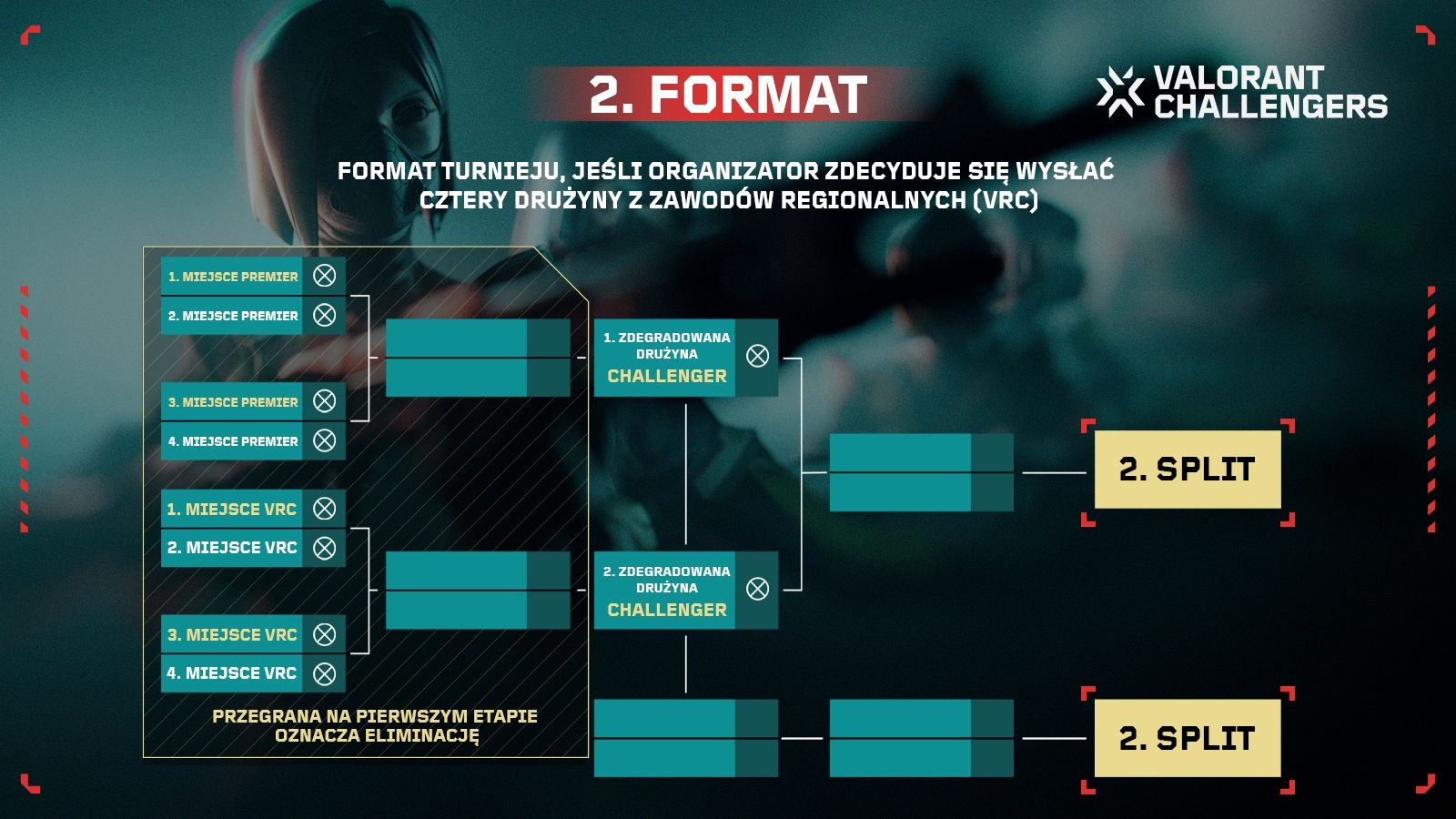 Challengers_primer_article_format_graphics_1.2_PL.jpg