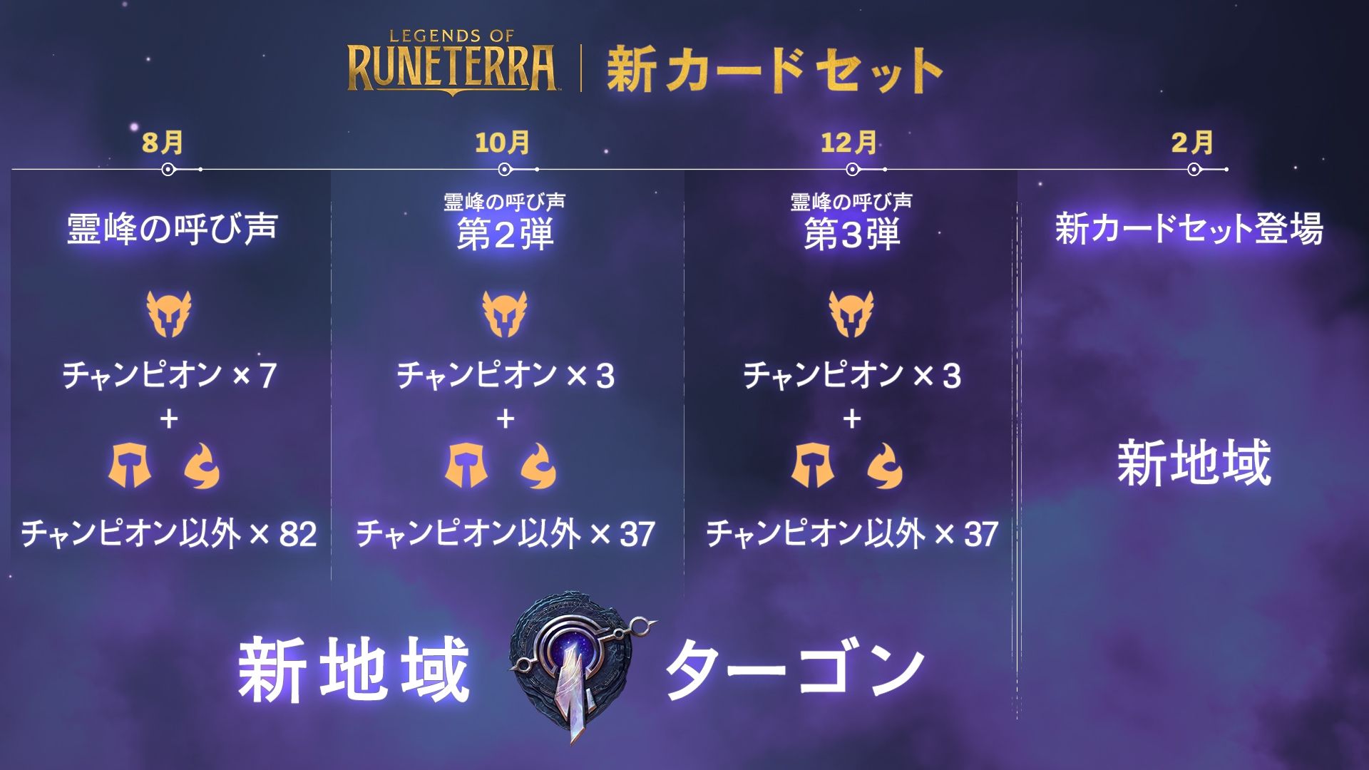 レジェンド・オブ・ルーンテラ