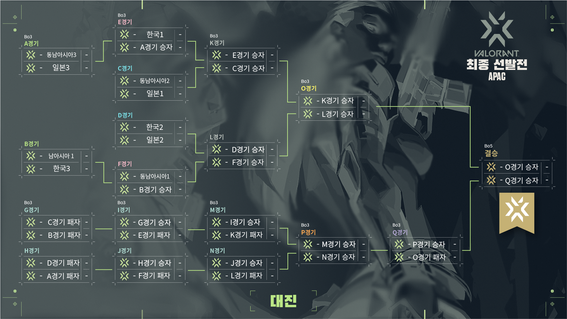 LCQ_APAC.png
