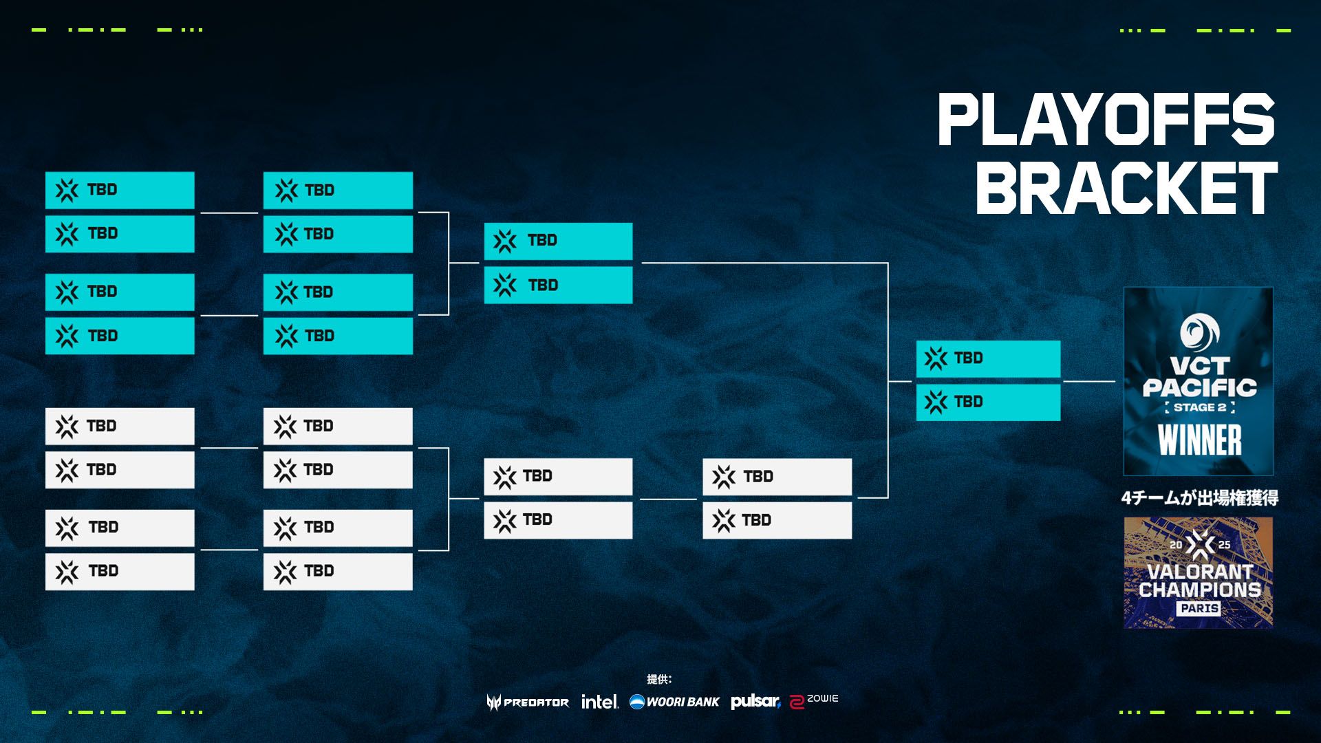 VALORANT Esports | VCT Pacific Stage 2：公式アンセムとチケット販売