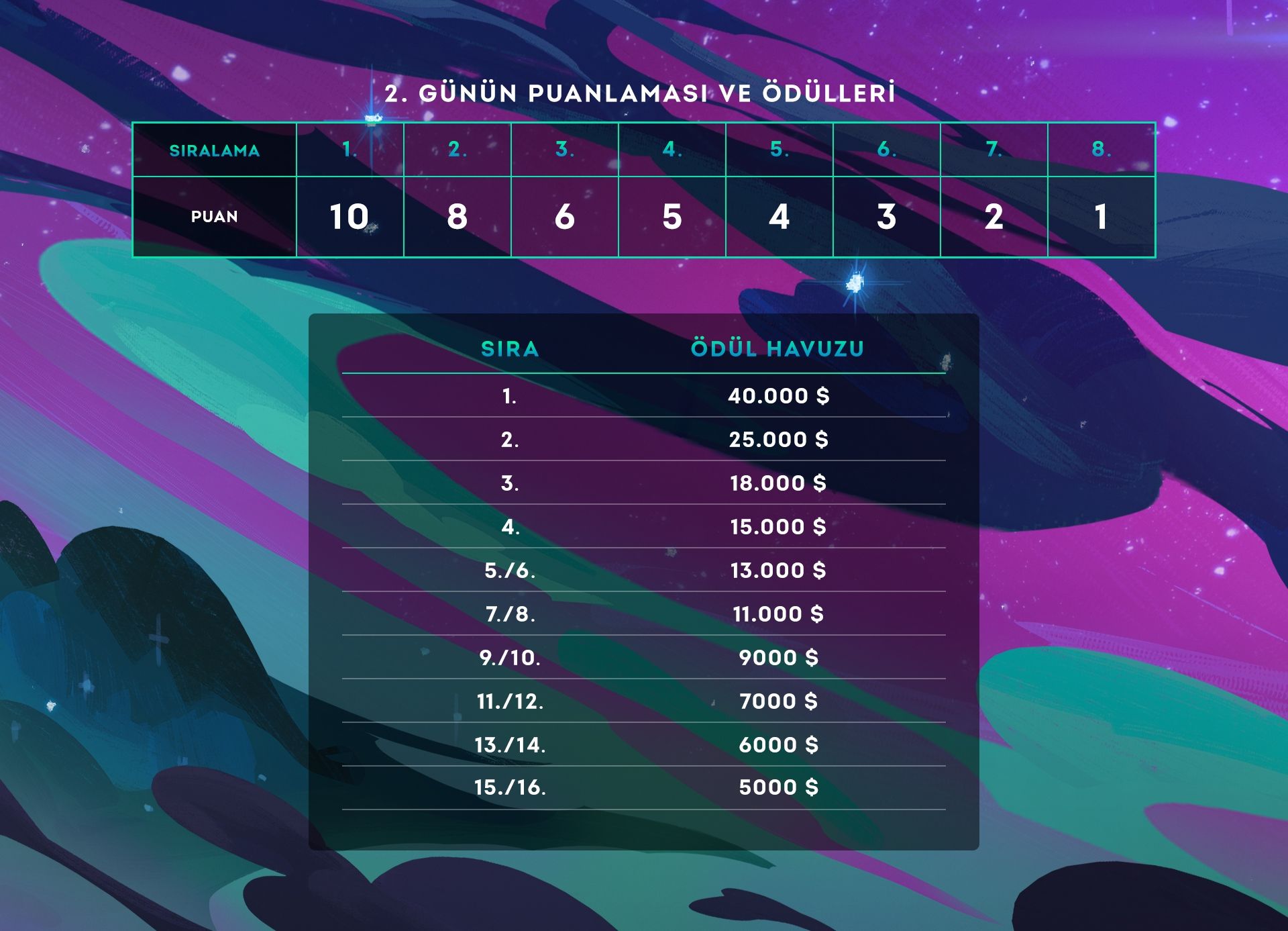 Copy_of_tft-championship-graphic-C-v1.0_TR.jpg