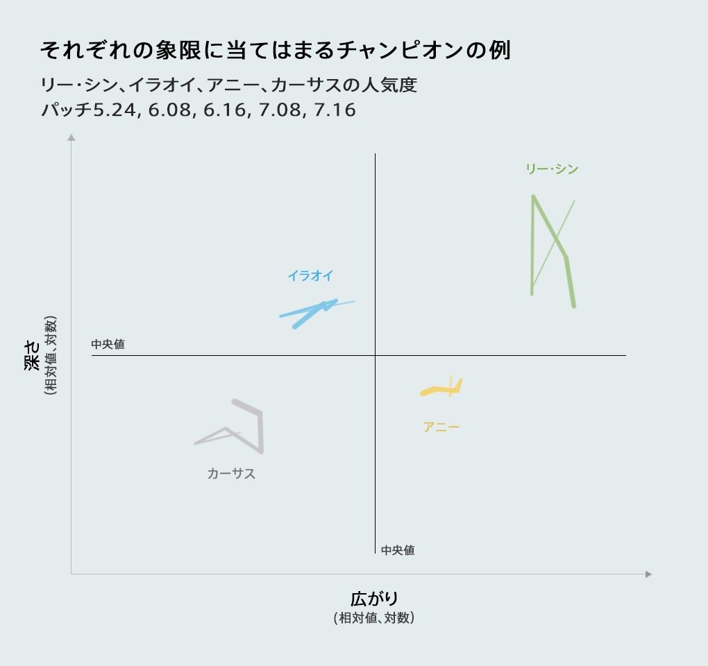 JA_1_graph-fourquadexample.JA_rj4mfnyc979svnbqymm6.jpg