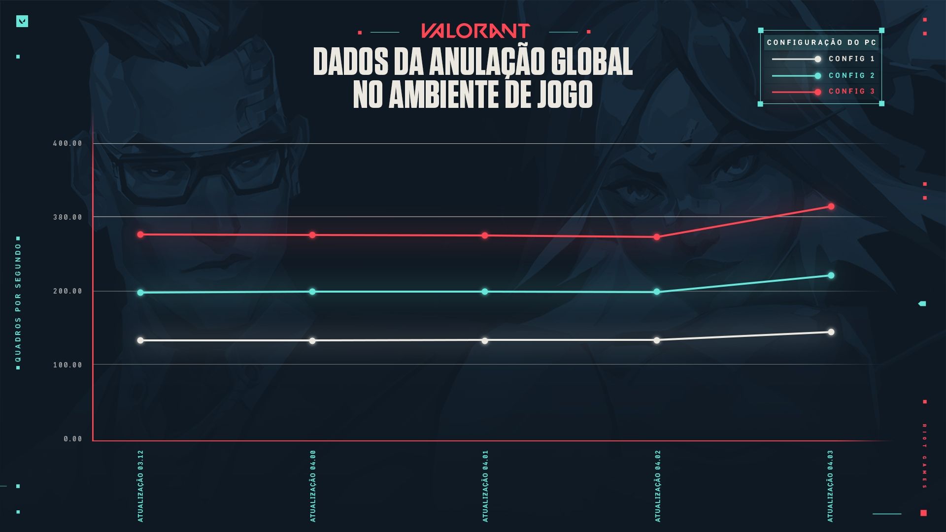 global-invalidation-live-data-BR.jpg