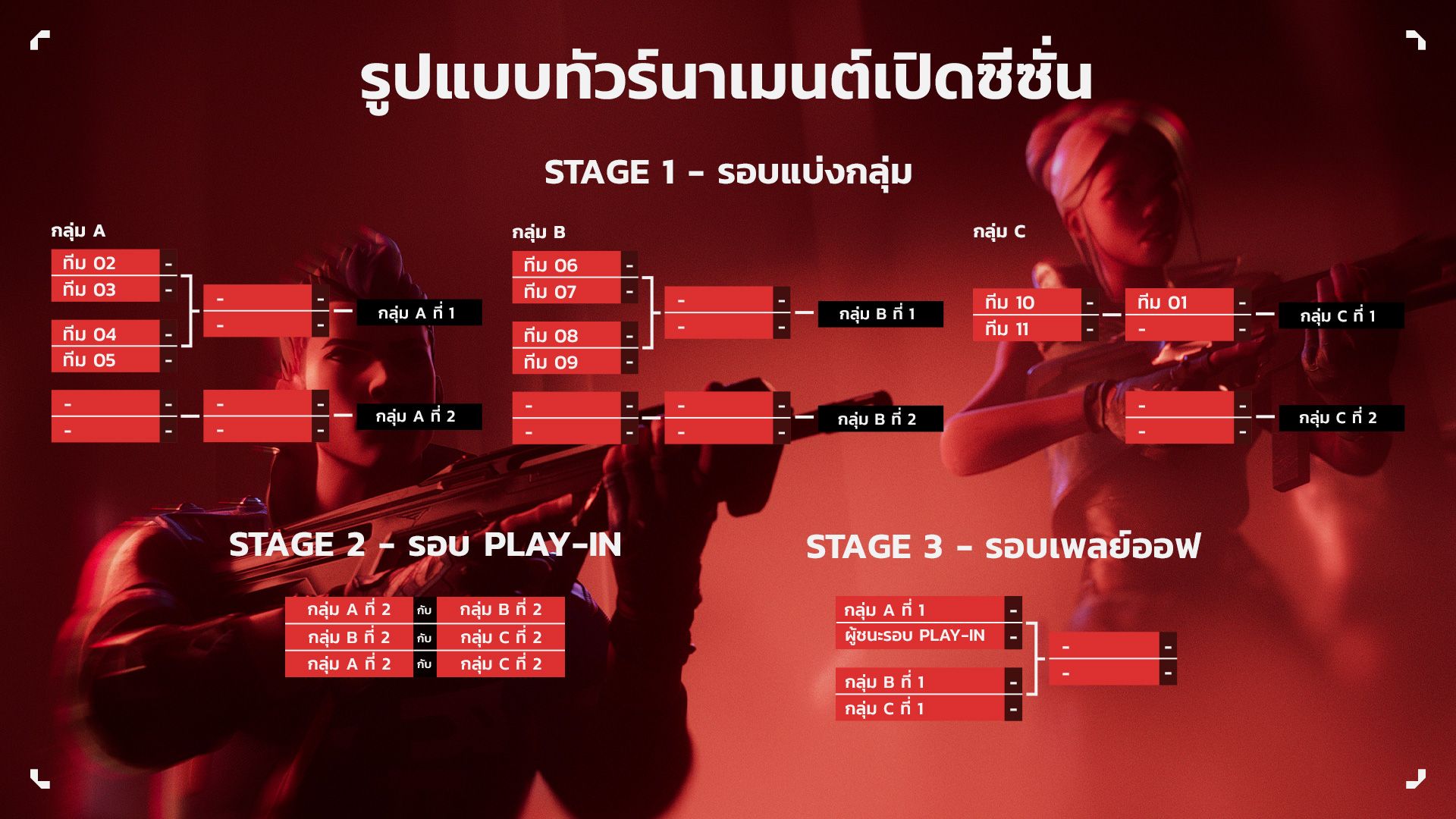 Copy_of_VCT24_Kickoff_tournament_format_TH.jpg