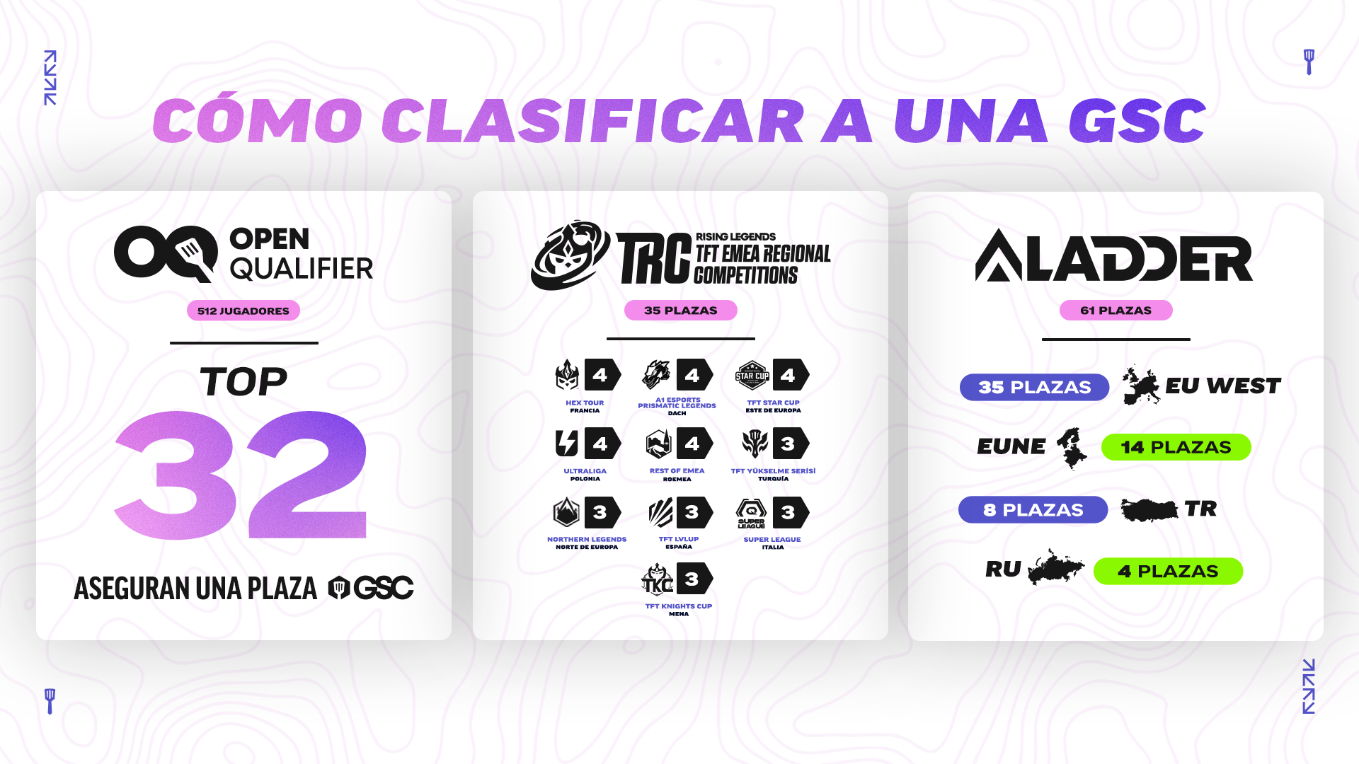 HOW_TO_QUALIFY_ES.png